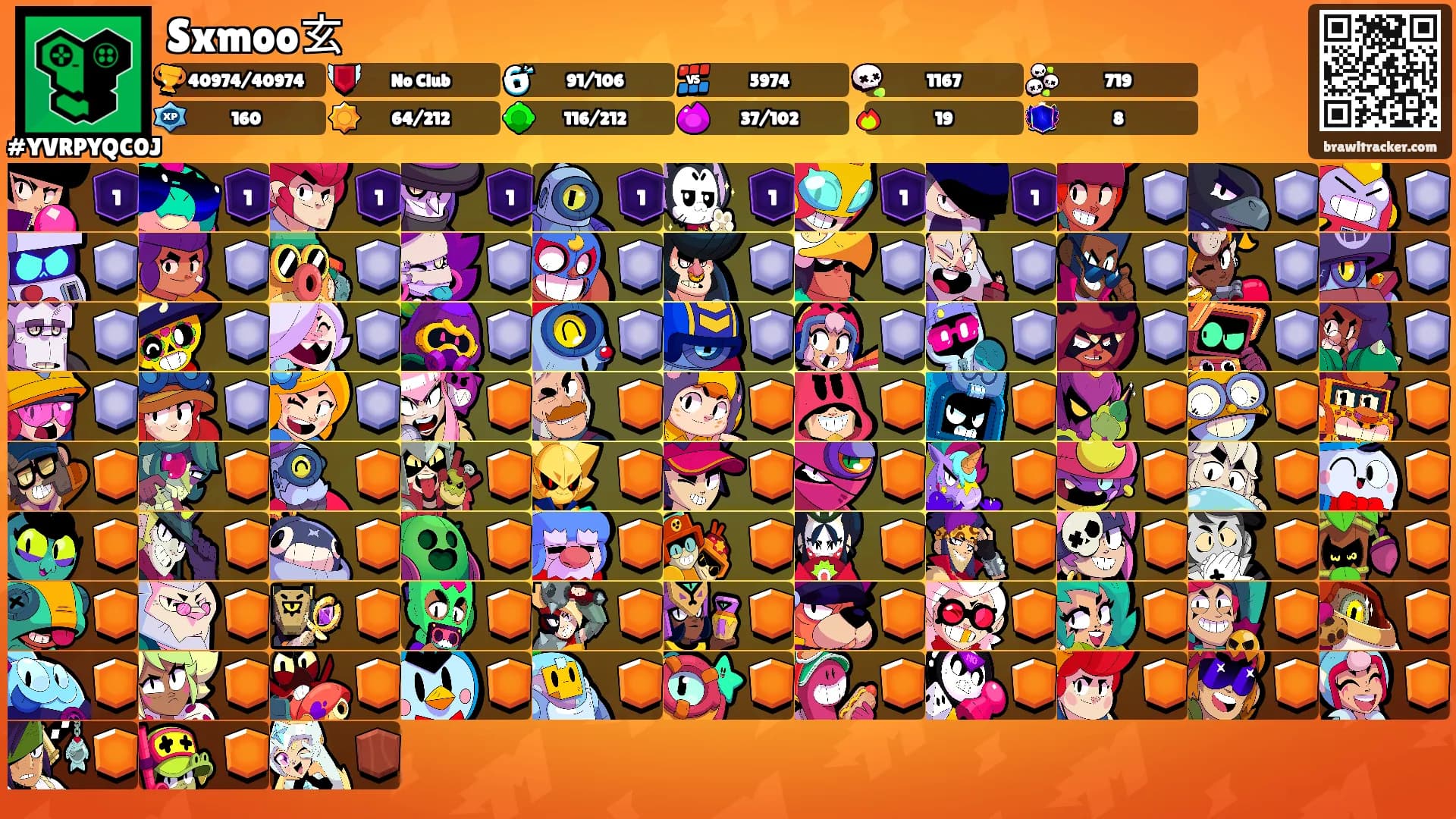 Sxmoo玄's Ranks