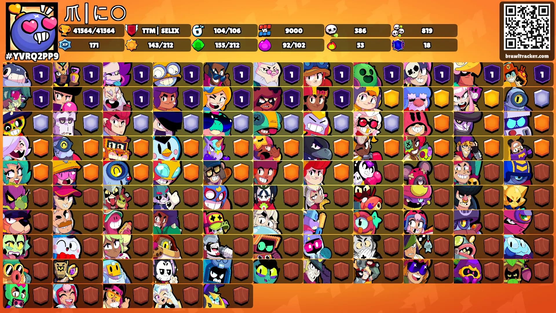 爪|に〇's Ranks