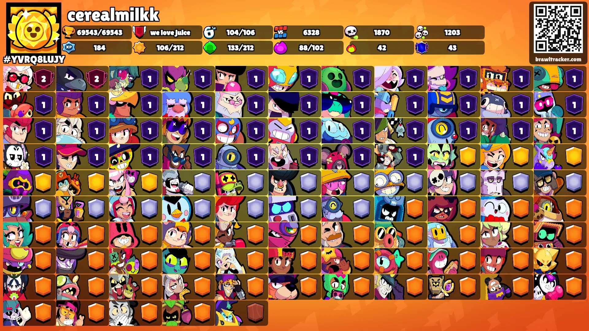 cerealmilkk's Ranks