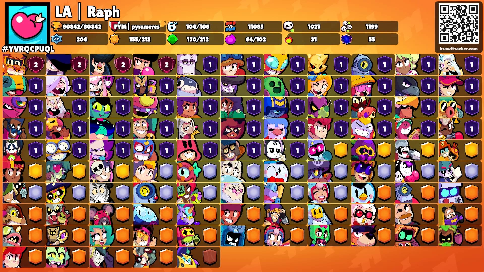 LA | Raph's Ranks