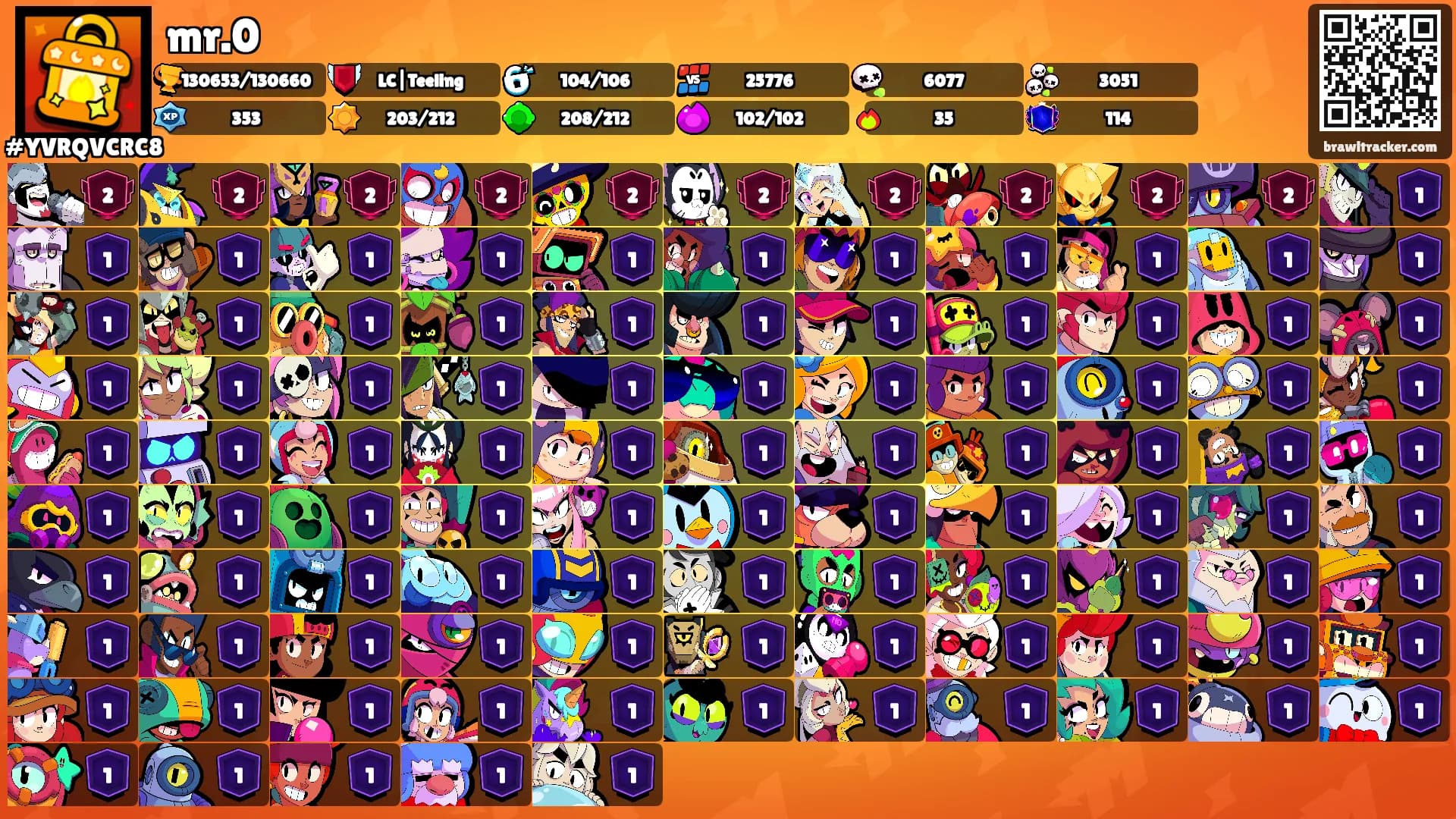 mr.0's Ranks