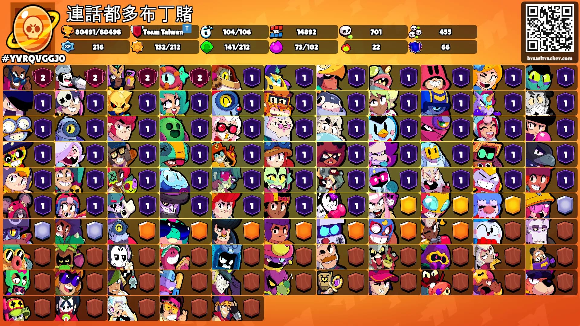 連話都多布丁賭's Ranks
