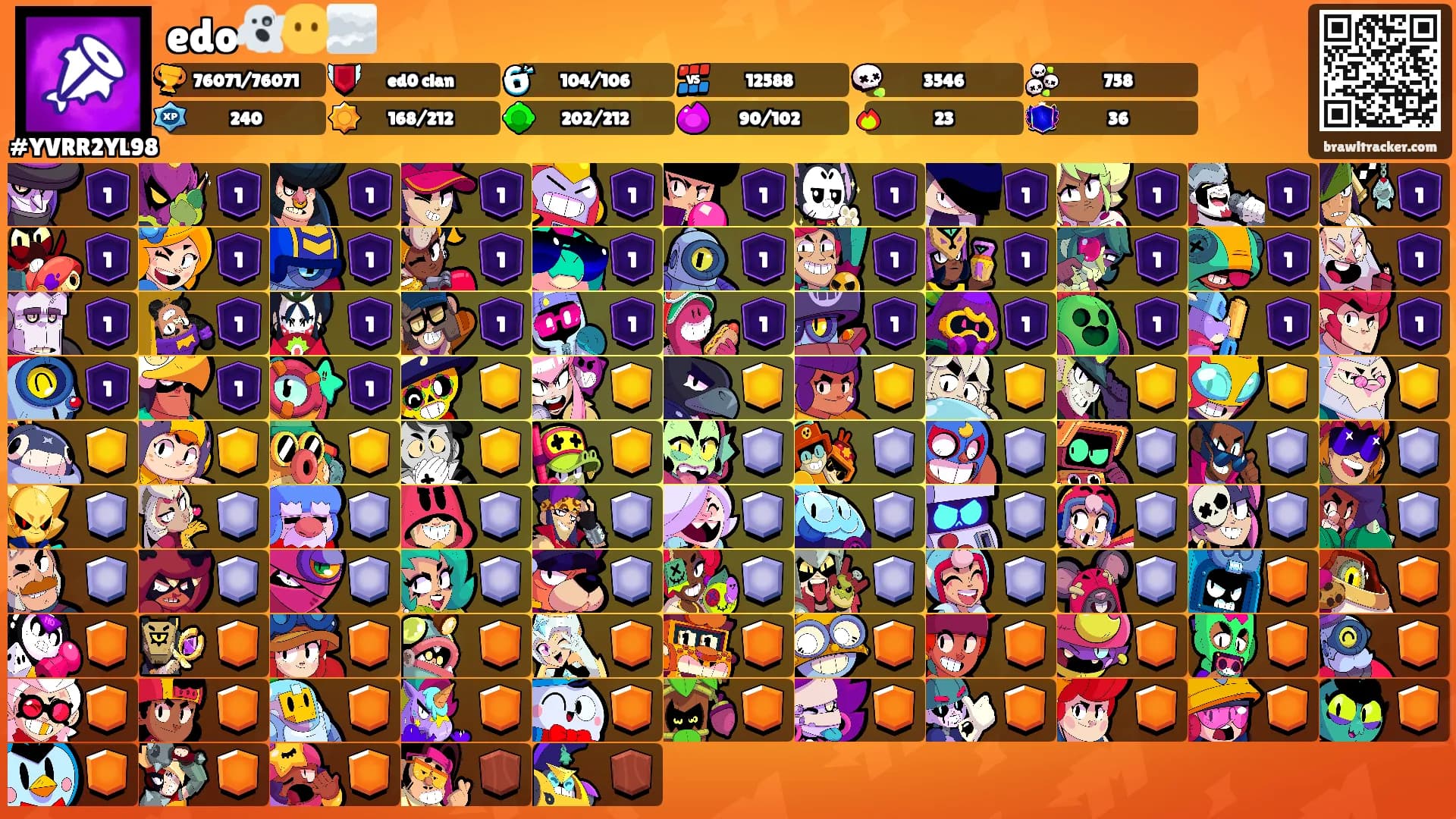 edo👻😶‍🌫️'s Ranks
