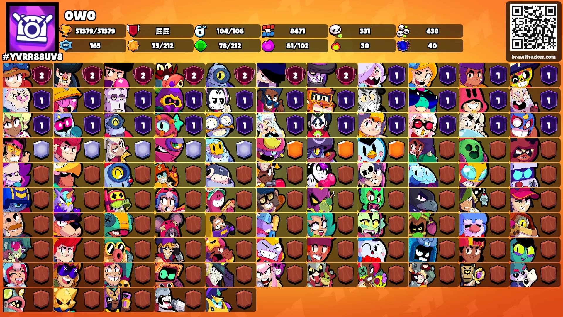 owo's Ranks