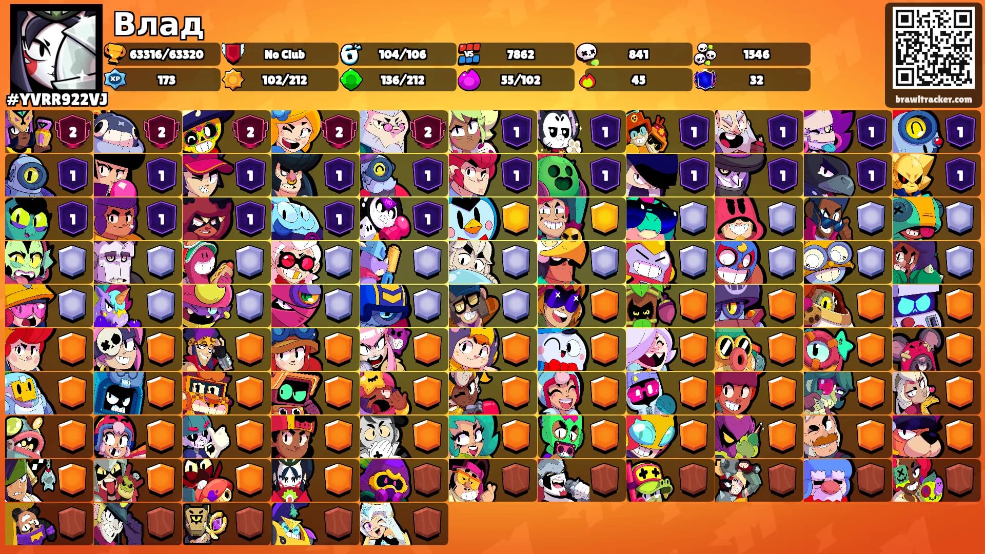 Влад's Ranks