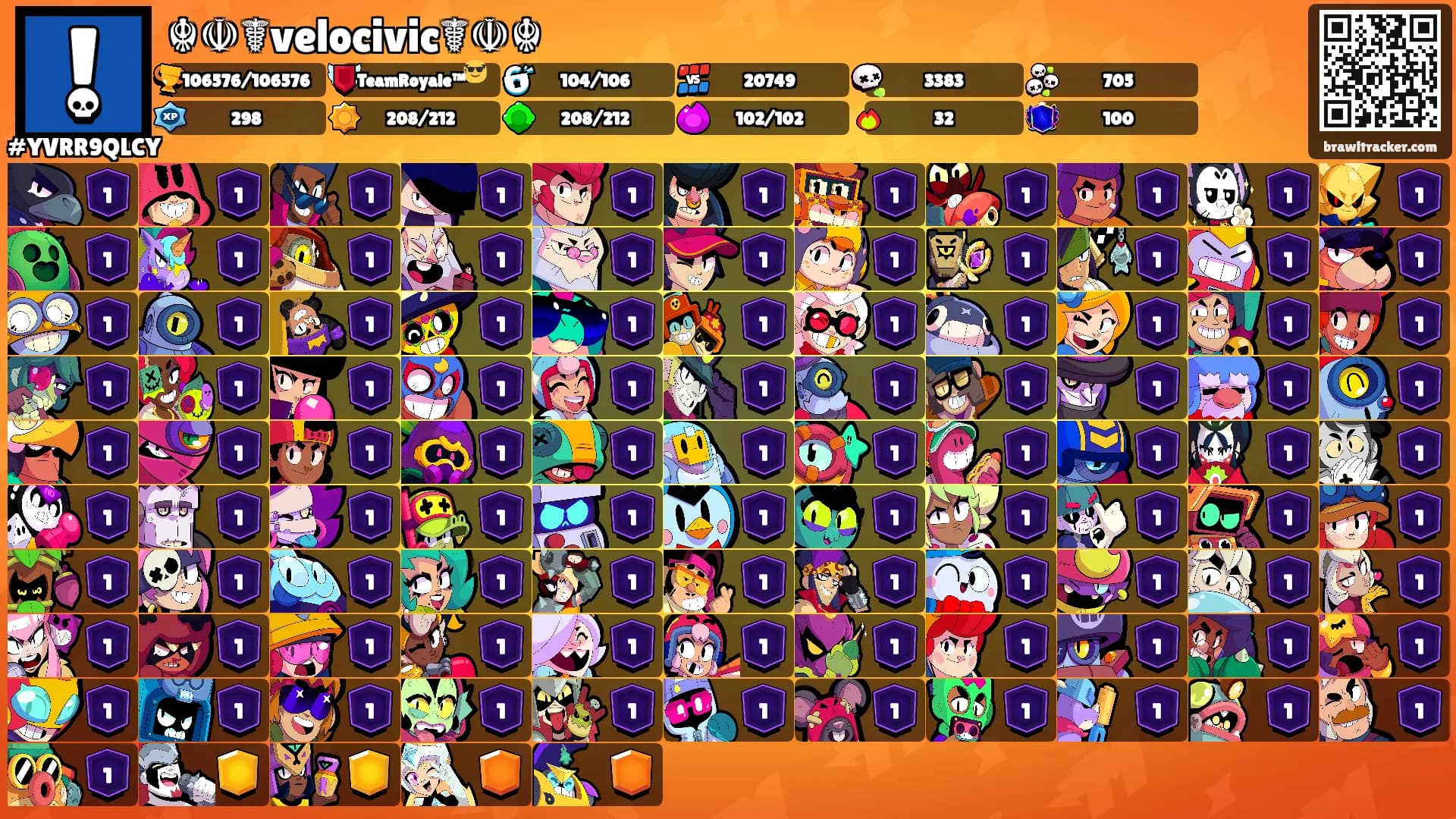 ☬☫☤velocivic☤☫☬'s Ranks