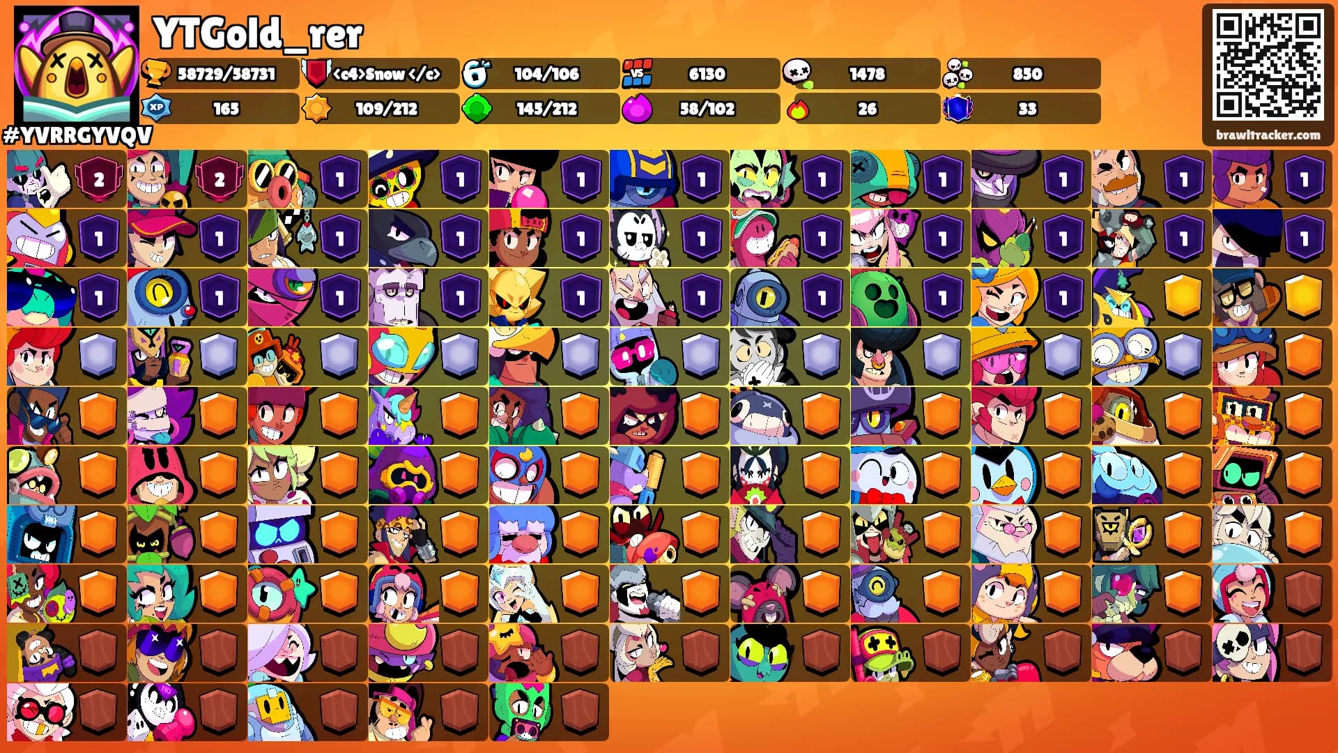 YTGold_rer's Ranks