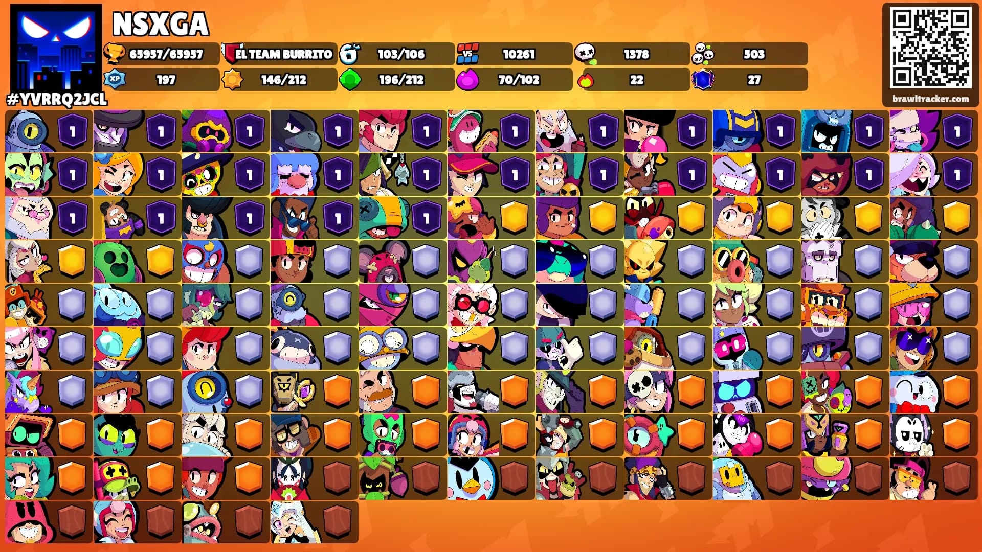 NSXGA's Ranks