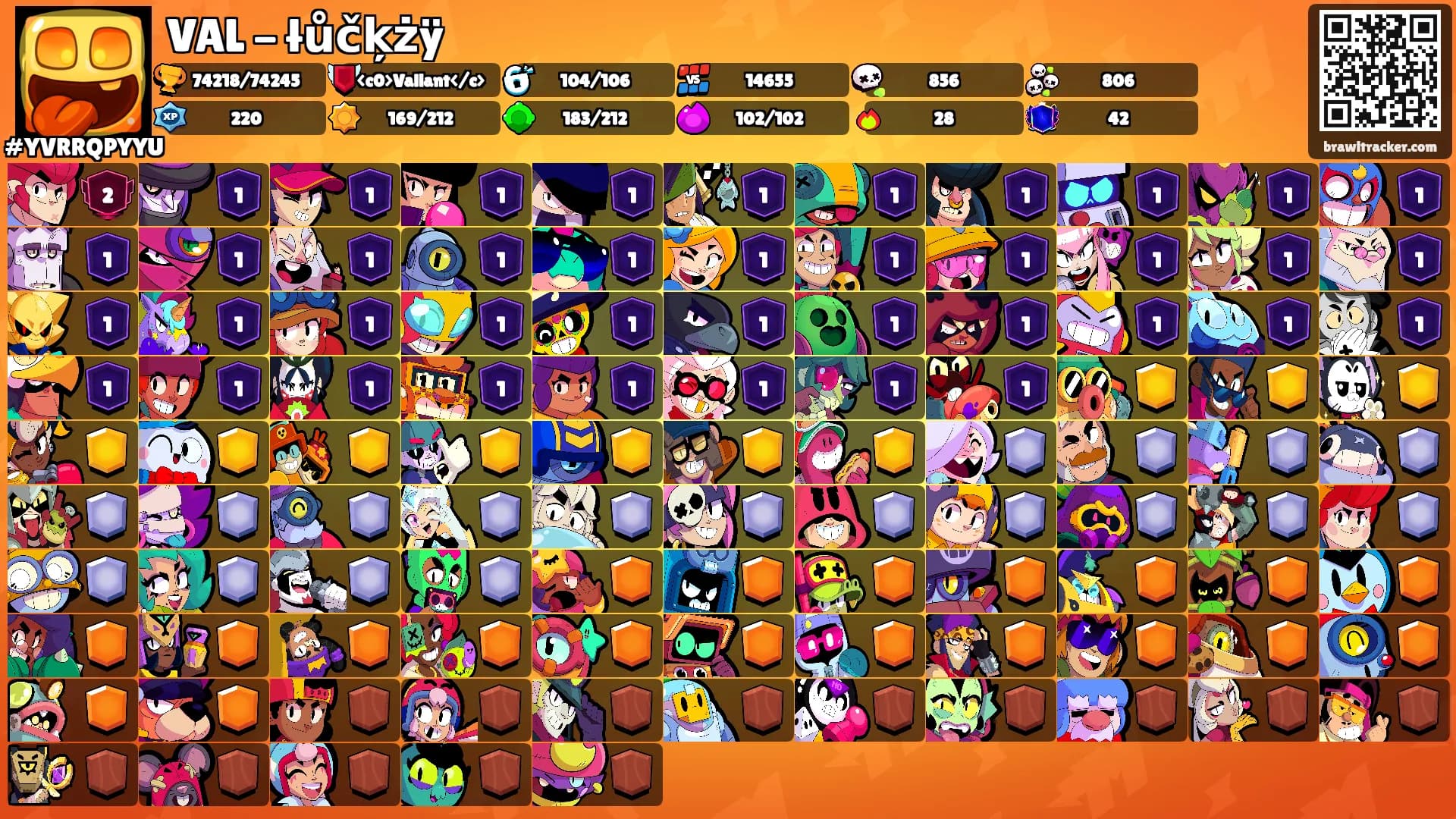 VAL - łůčķżÿ's Ranks