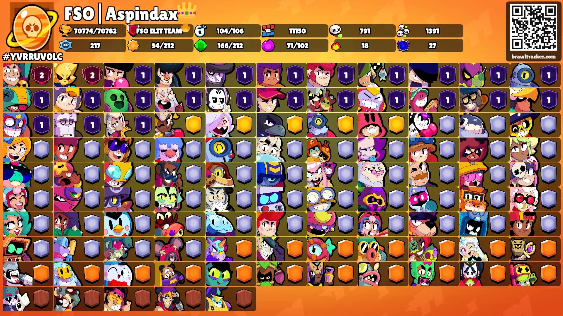FSO|Aspindax👑's Ranks