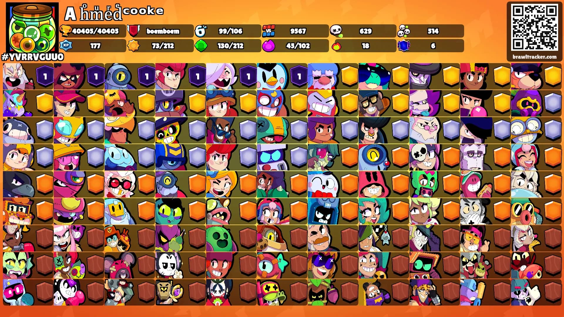 Aⷱhͦmͧeͬdͤᶜᵒᵒᵏᵉ's Ranks