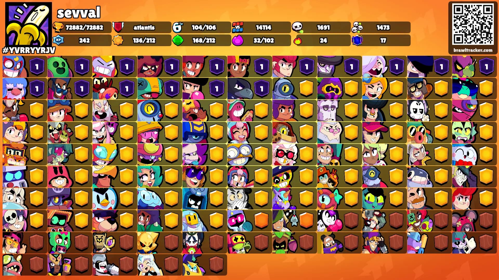 sevval's Ranks