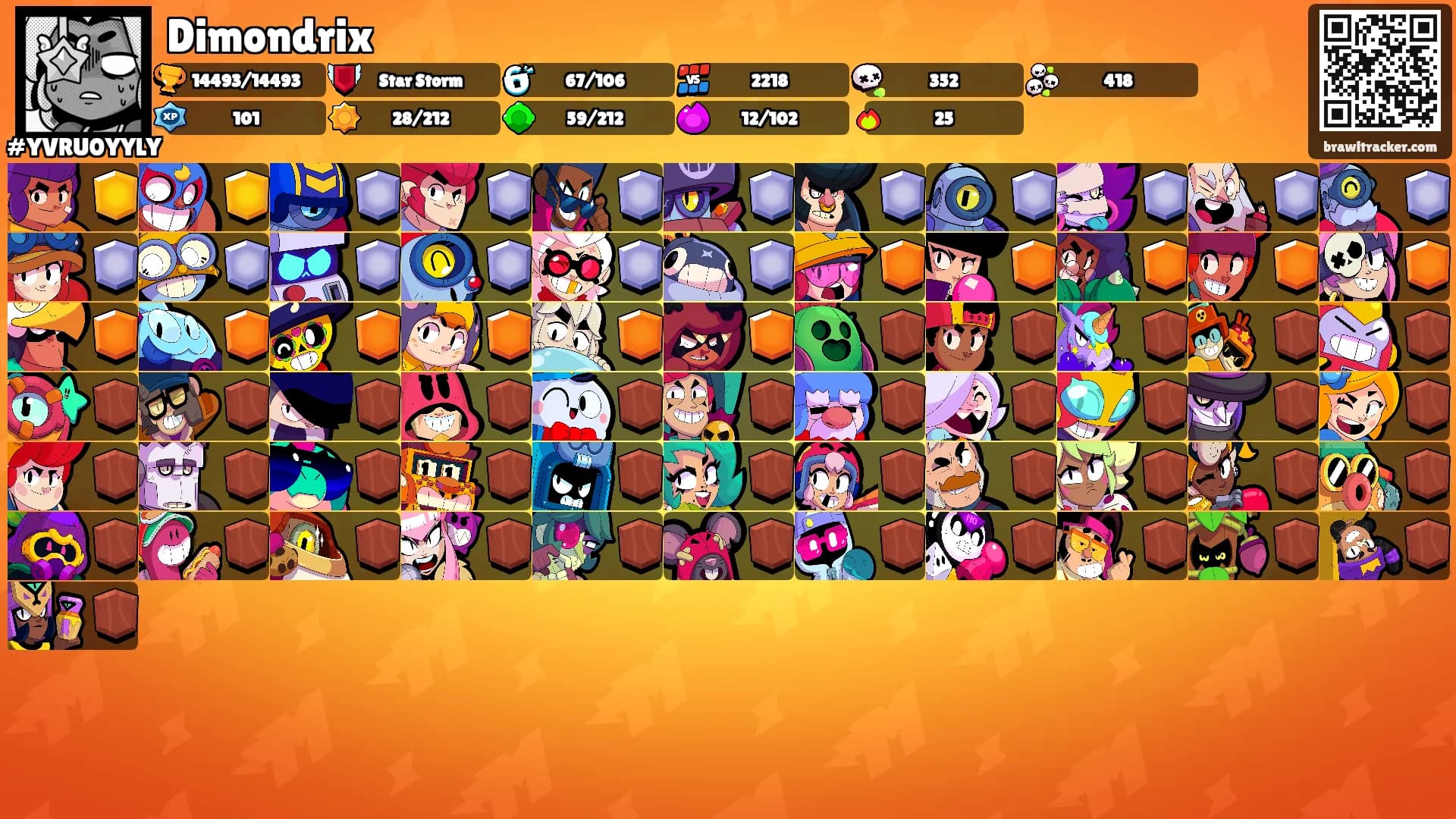 Dimondrix's Ranks