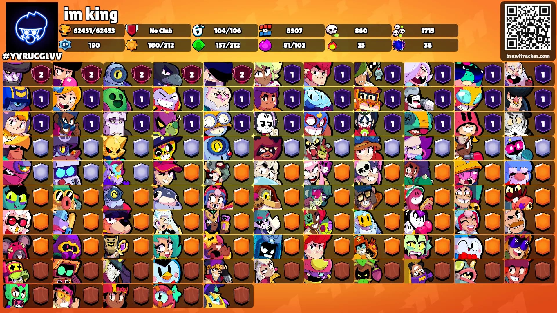im king's Ranks
