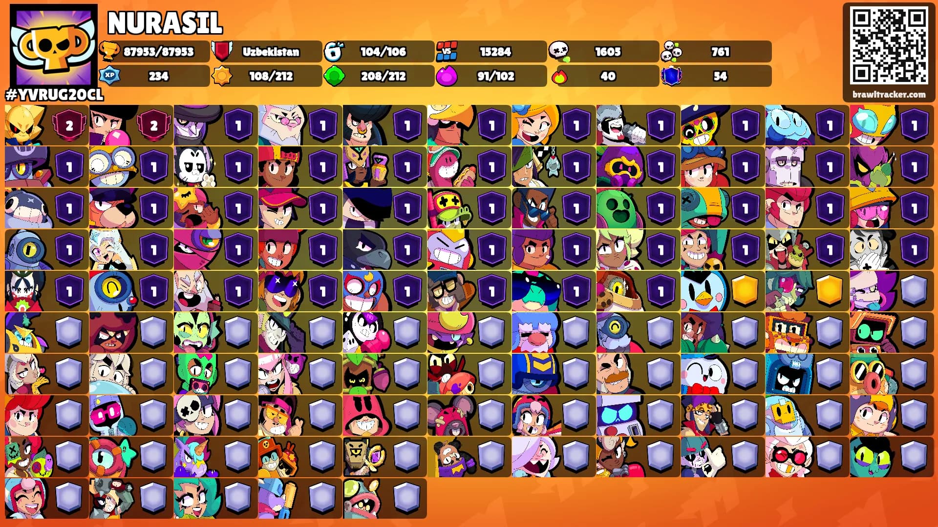 NURASIL's Ranks