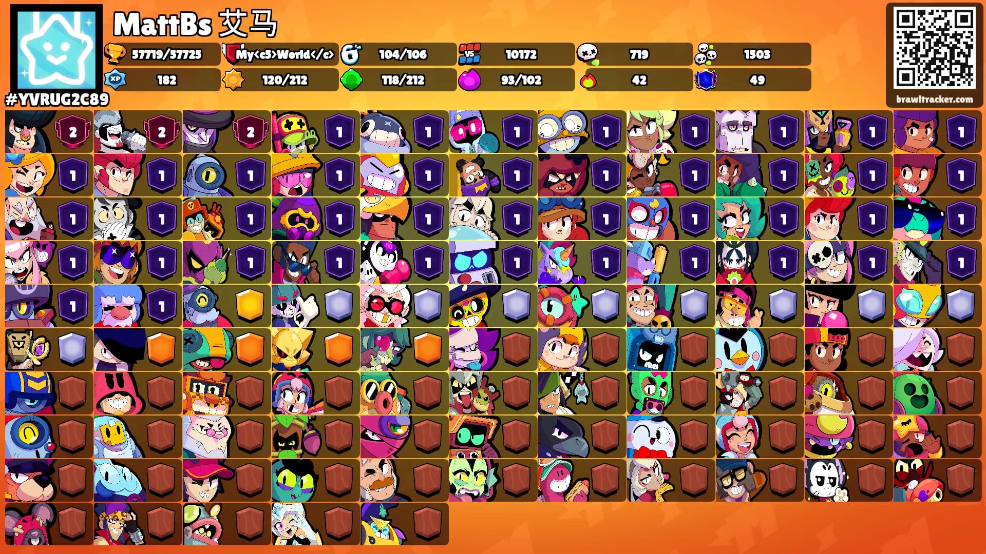 MattBs 艾马's Ranks