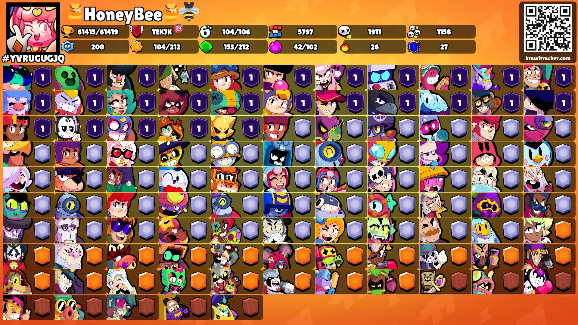 🍯HoneyBee🍯🐝's Ranks