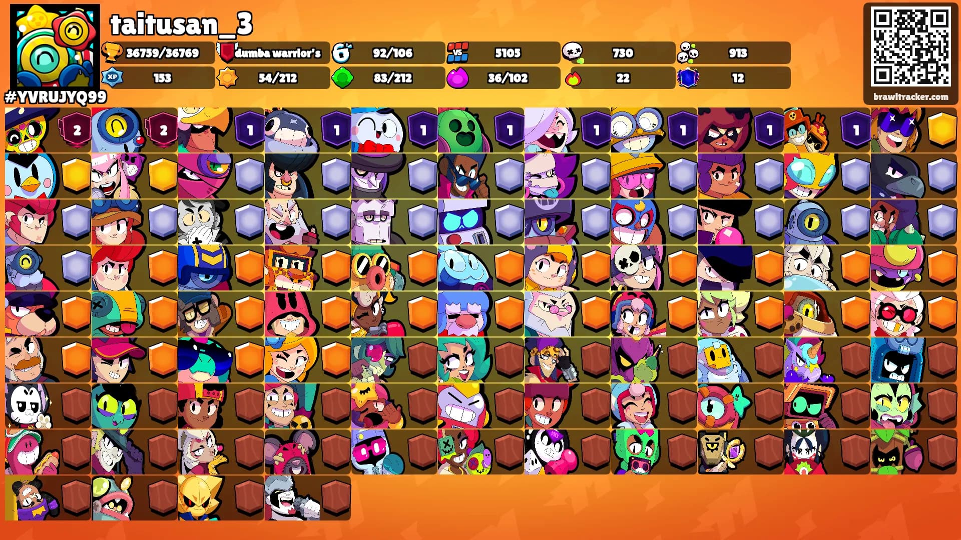 taitusan_3's Ranks