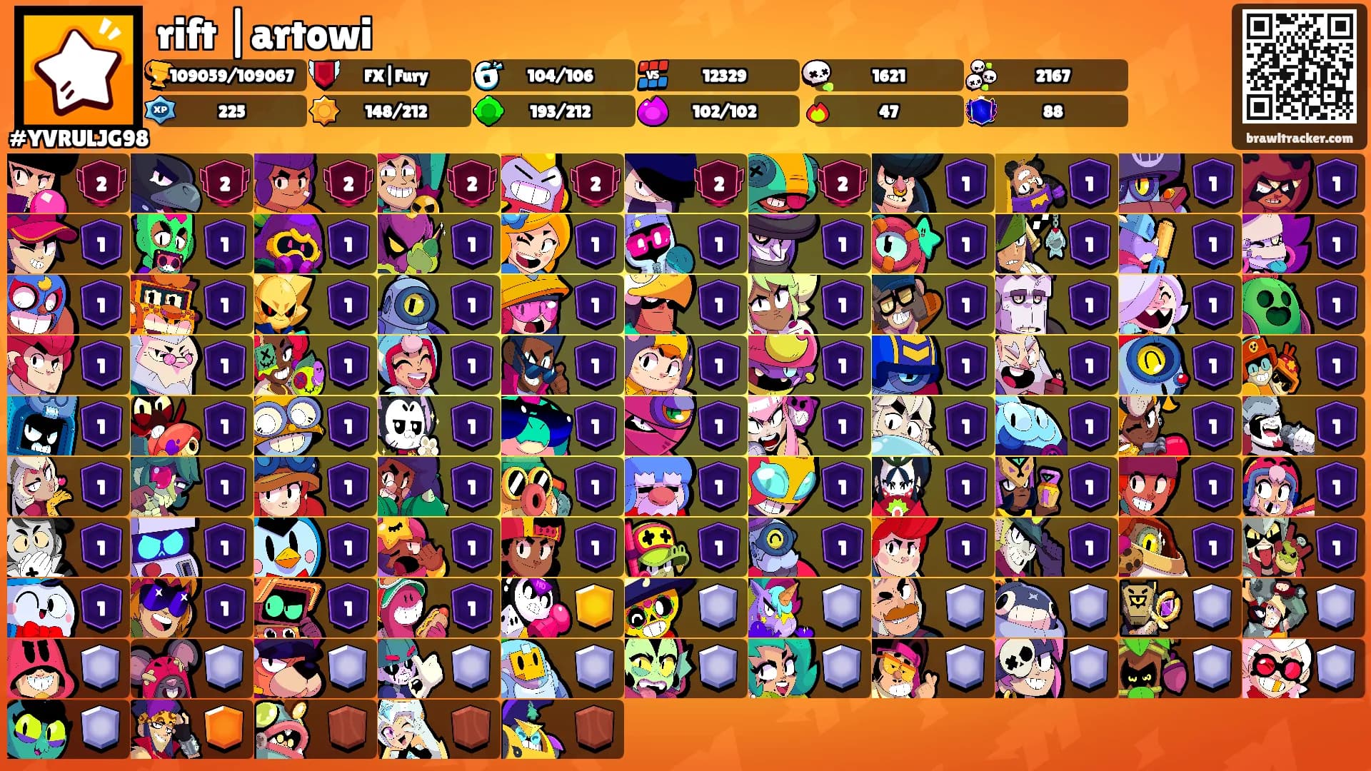 rift |artowi's Ranks