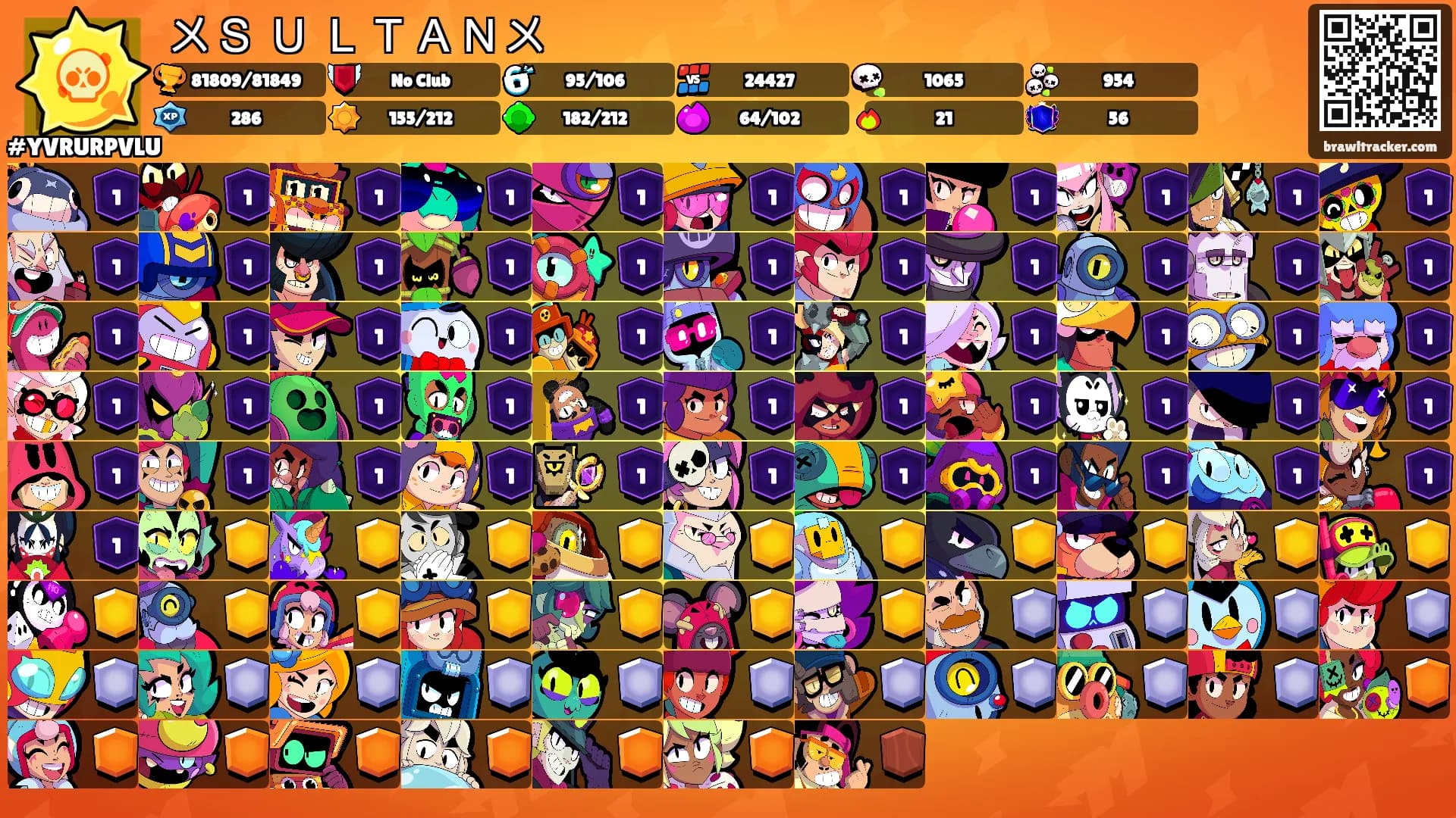 ㄨＳ Ｕ ＬＴＡＮㄨ's Ranks