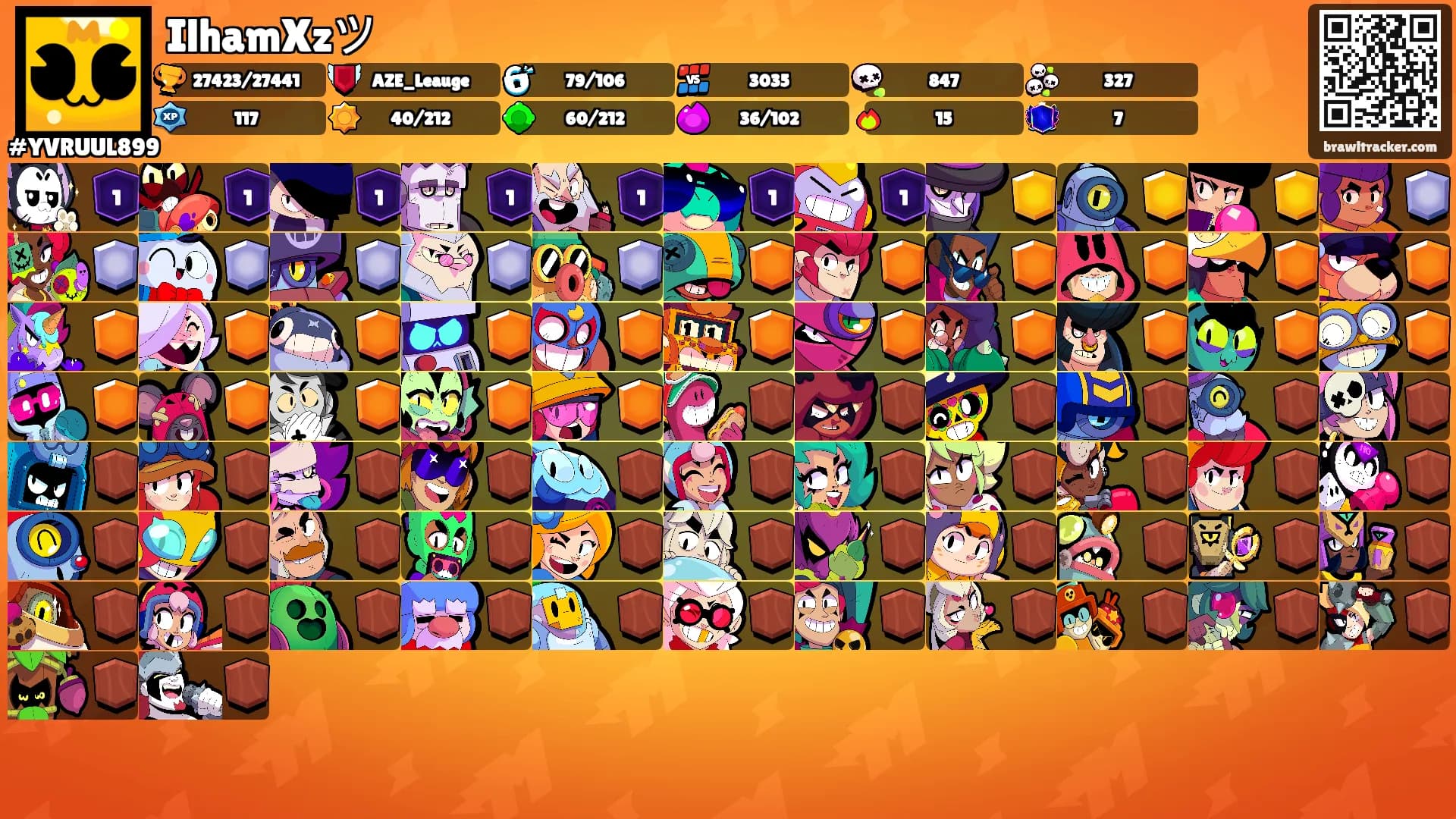 IlhamXzツ's Ranks