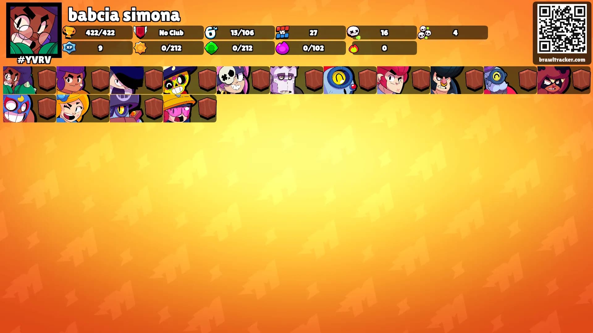babcia simona's Ranks
