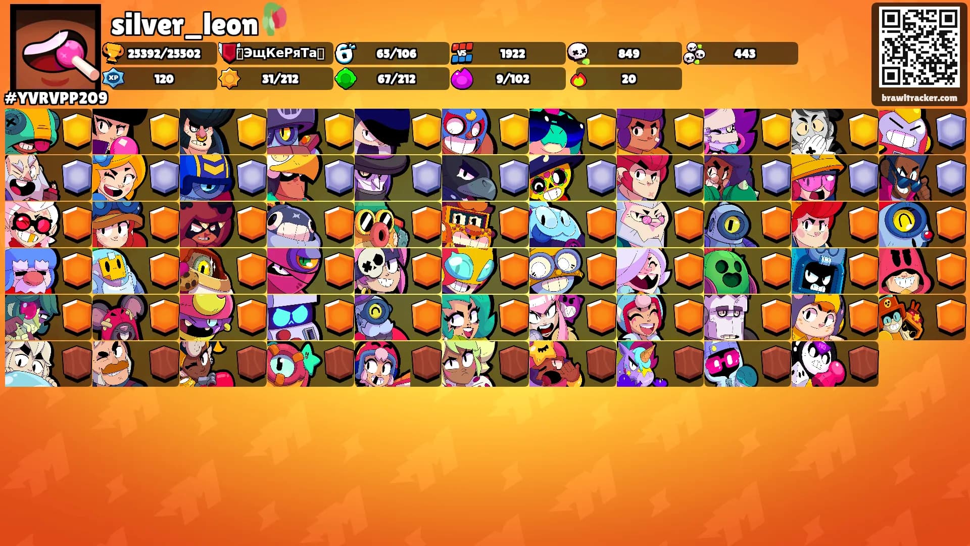silver_leon🥀's Ranks