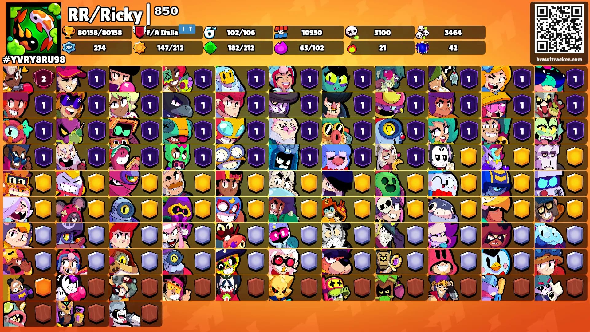 RR/Ricky|⁸⁵⁰'s Ranks