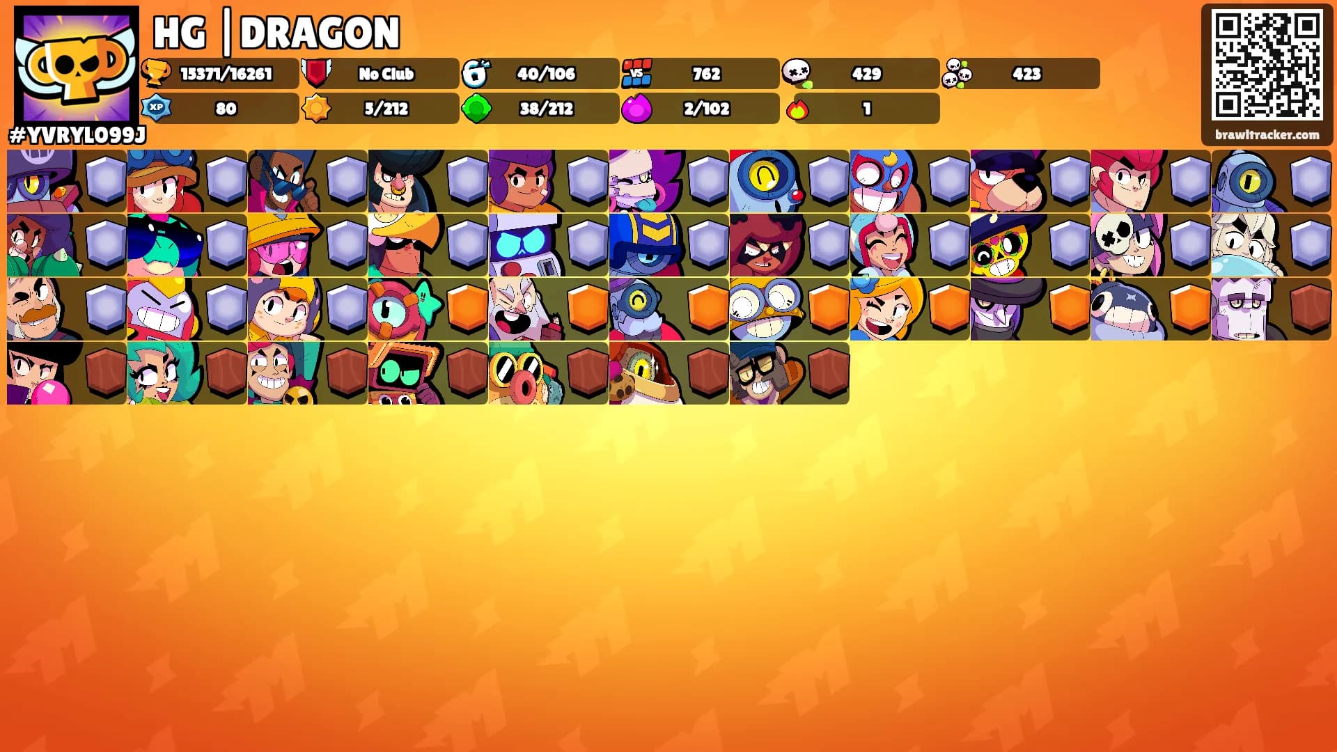 HG |DRAGON's Ranks
