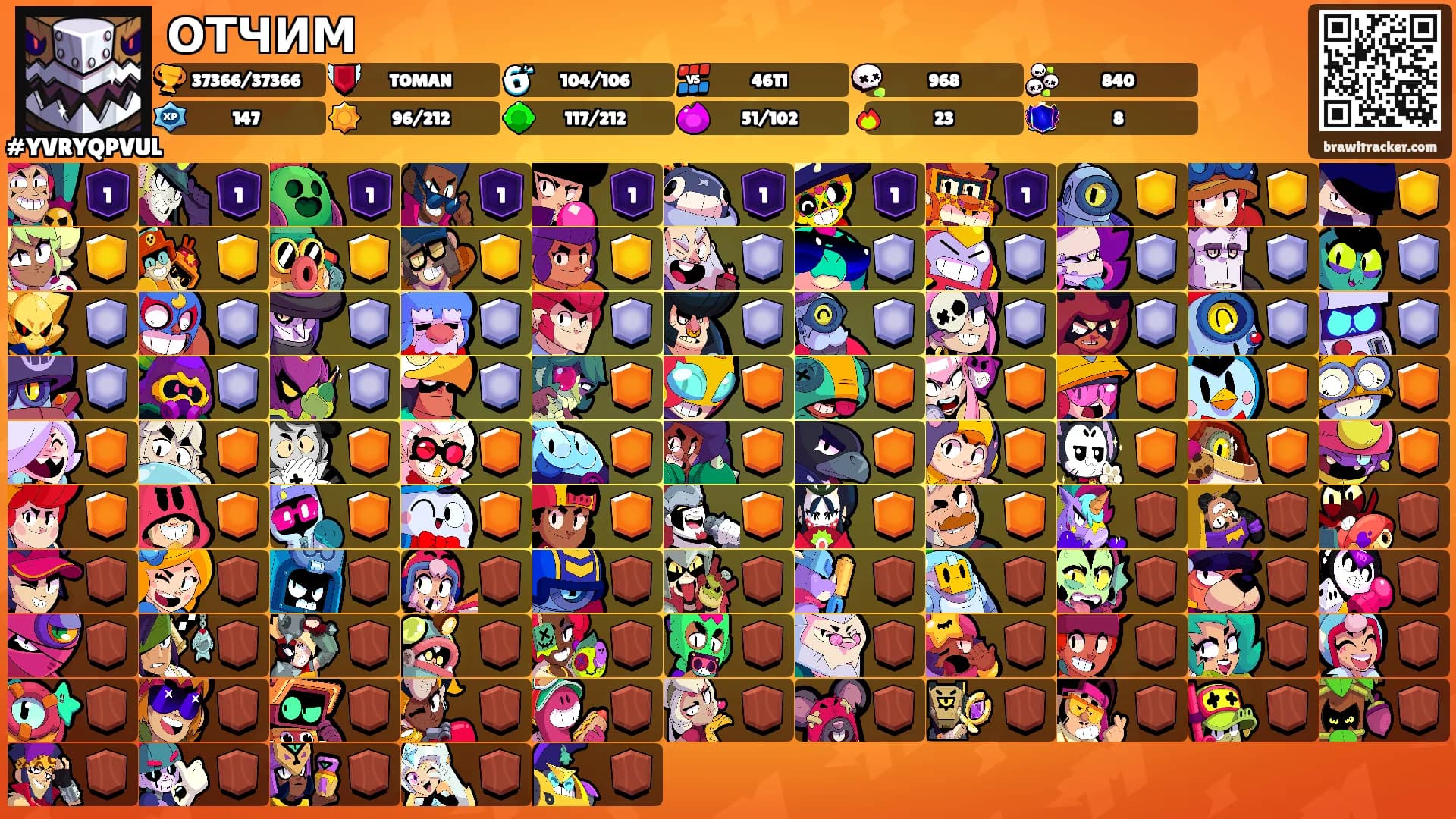 ОТЧИМ's Ranks