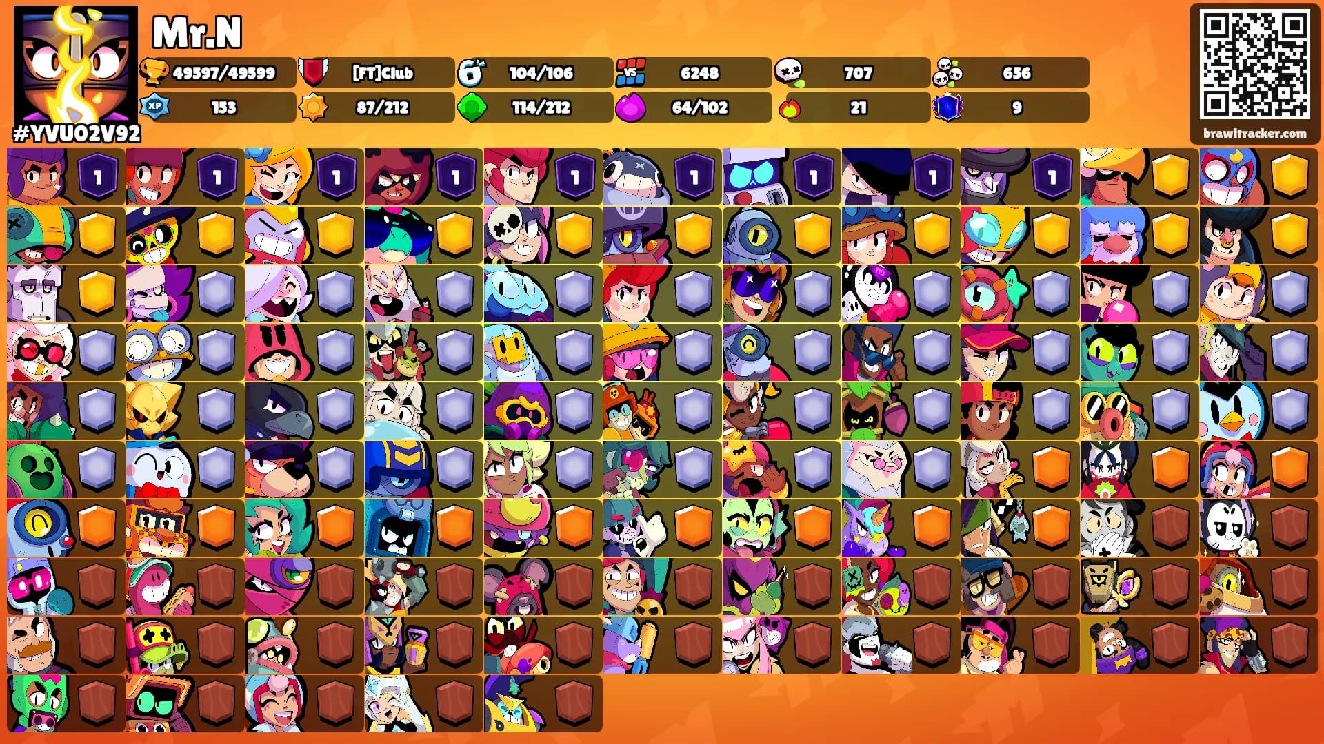 Mr.N's Ranks
