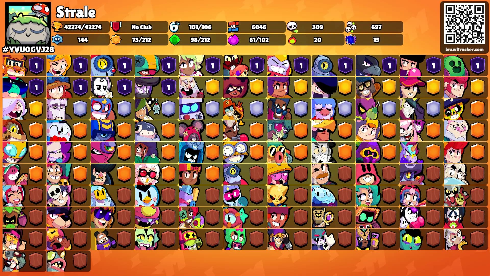 Strale's Ranks