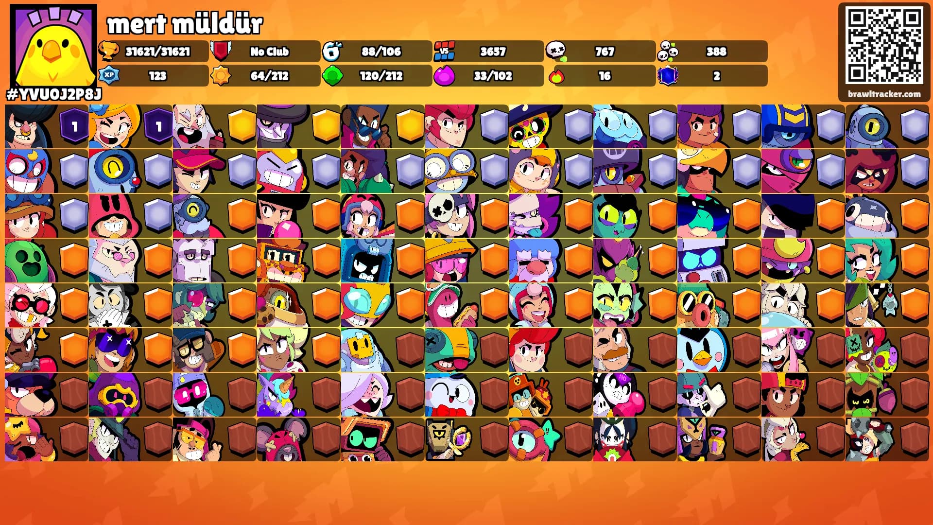mert müldür's Ranks