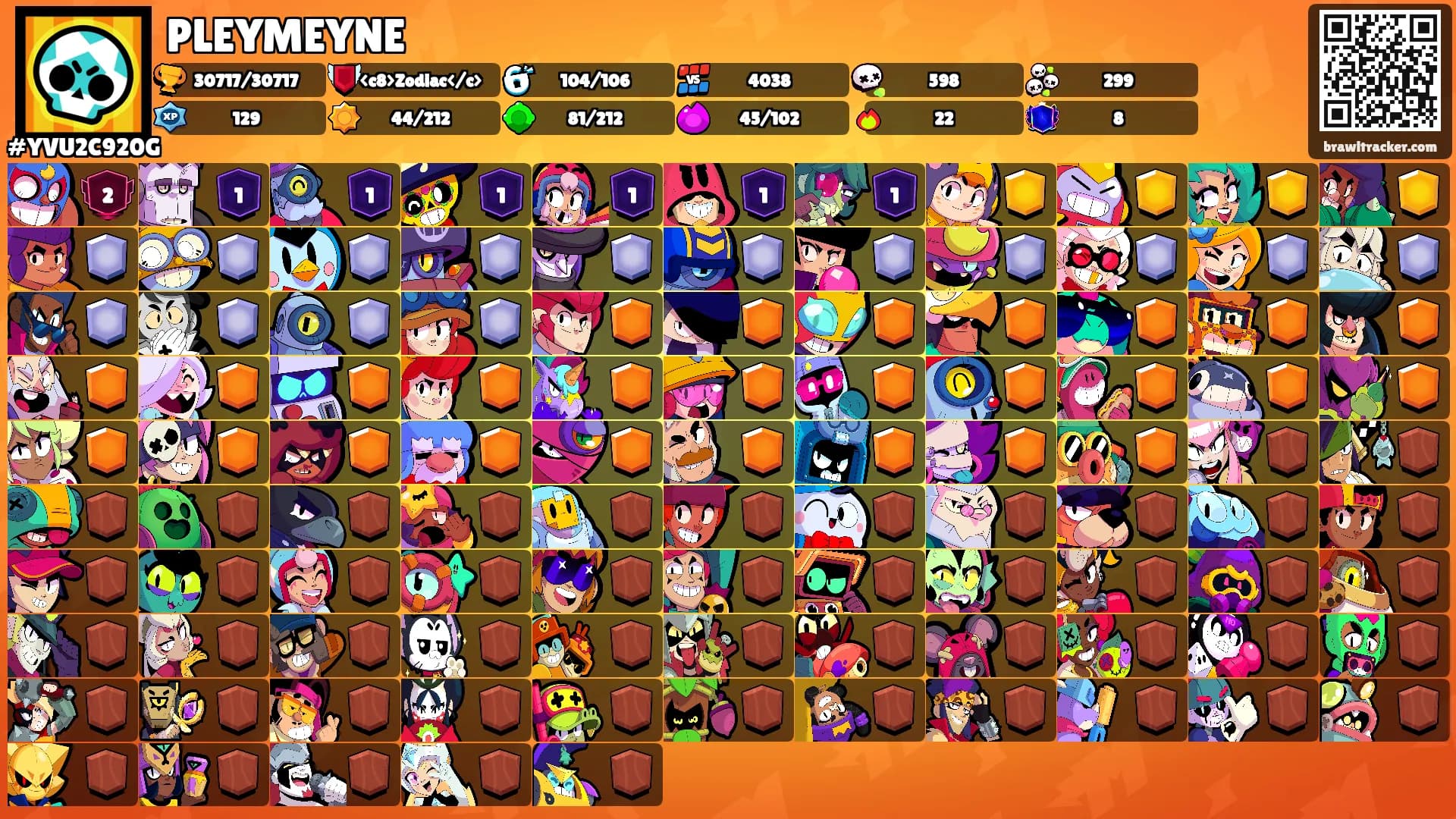 PLEYMEYNE's Ranks