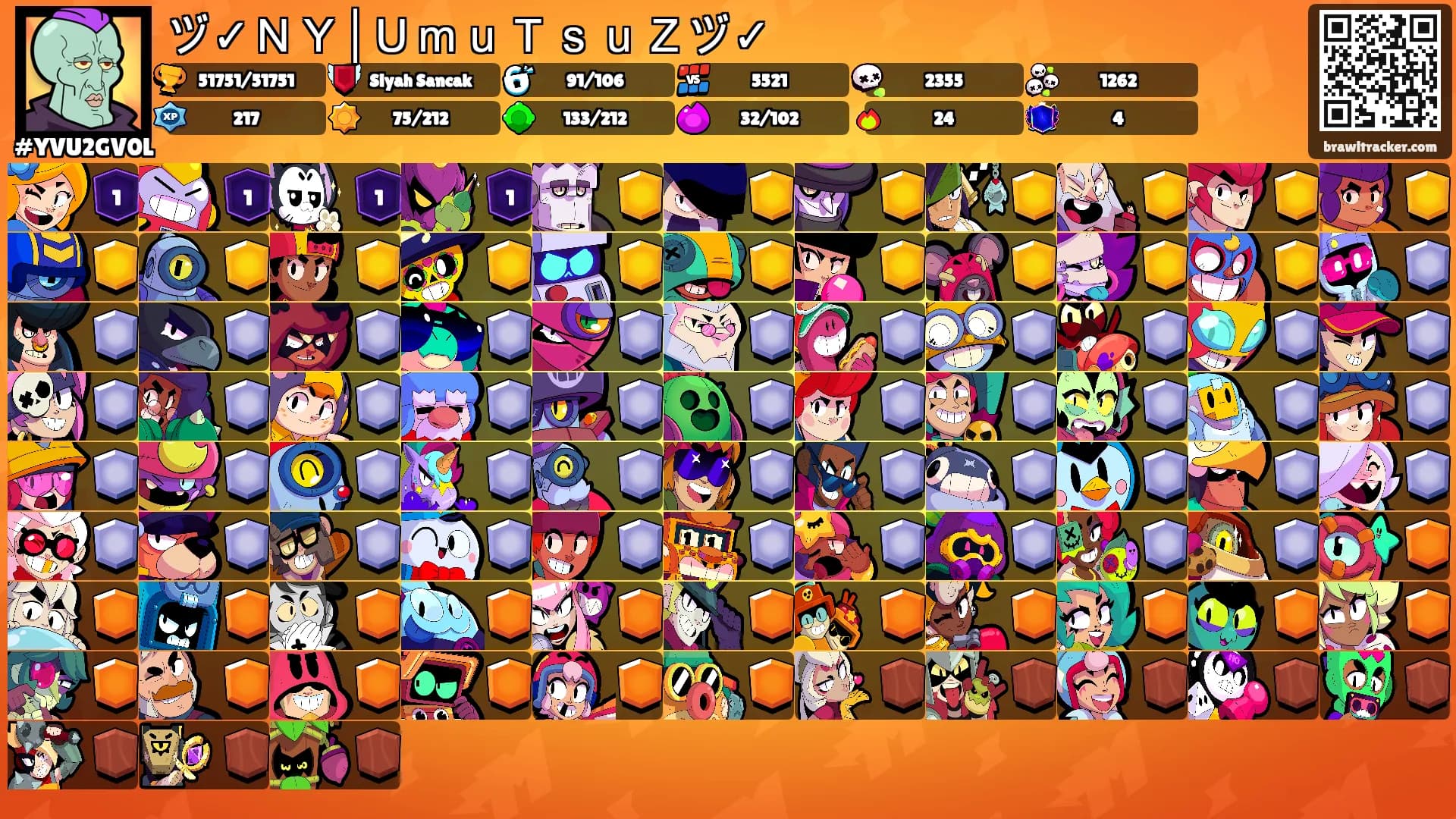 ヅ✓ＮＹ│ＵｍｕＴｓｕＺヅ✓'s Ranks