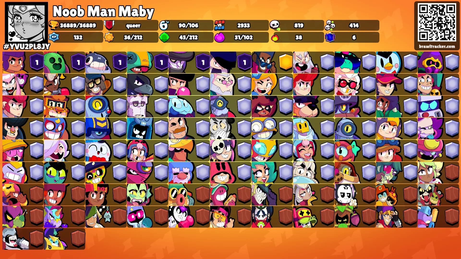 Noob Man Maby's Ranks