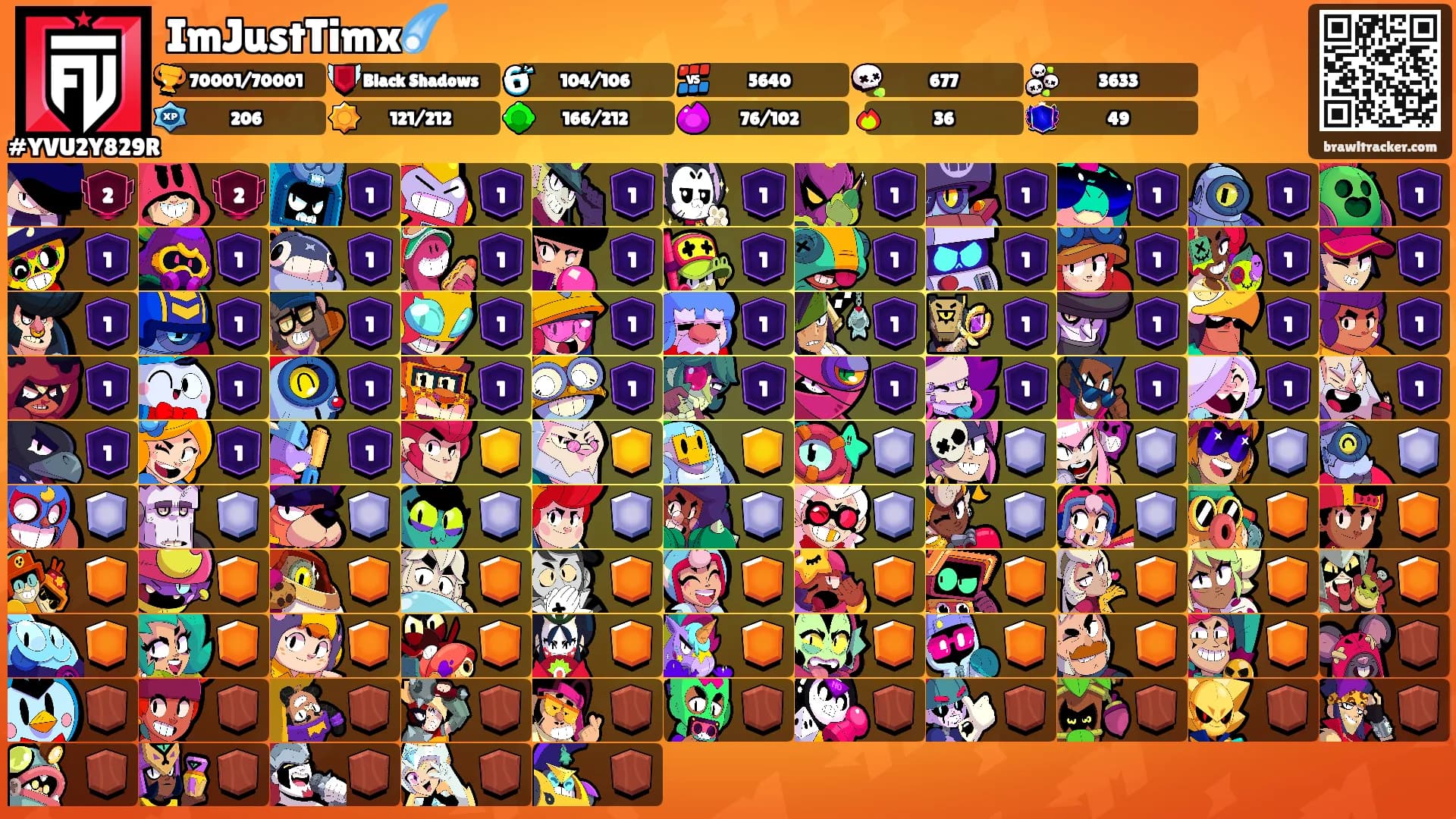 ImJustTimx☄️'s Ranks