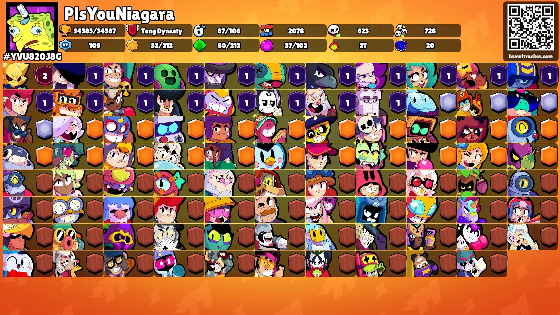 PlsYouNiagara's Ranks