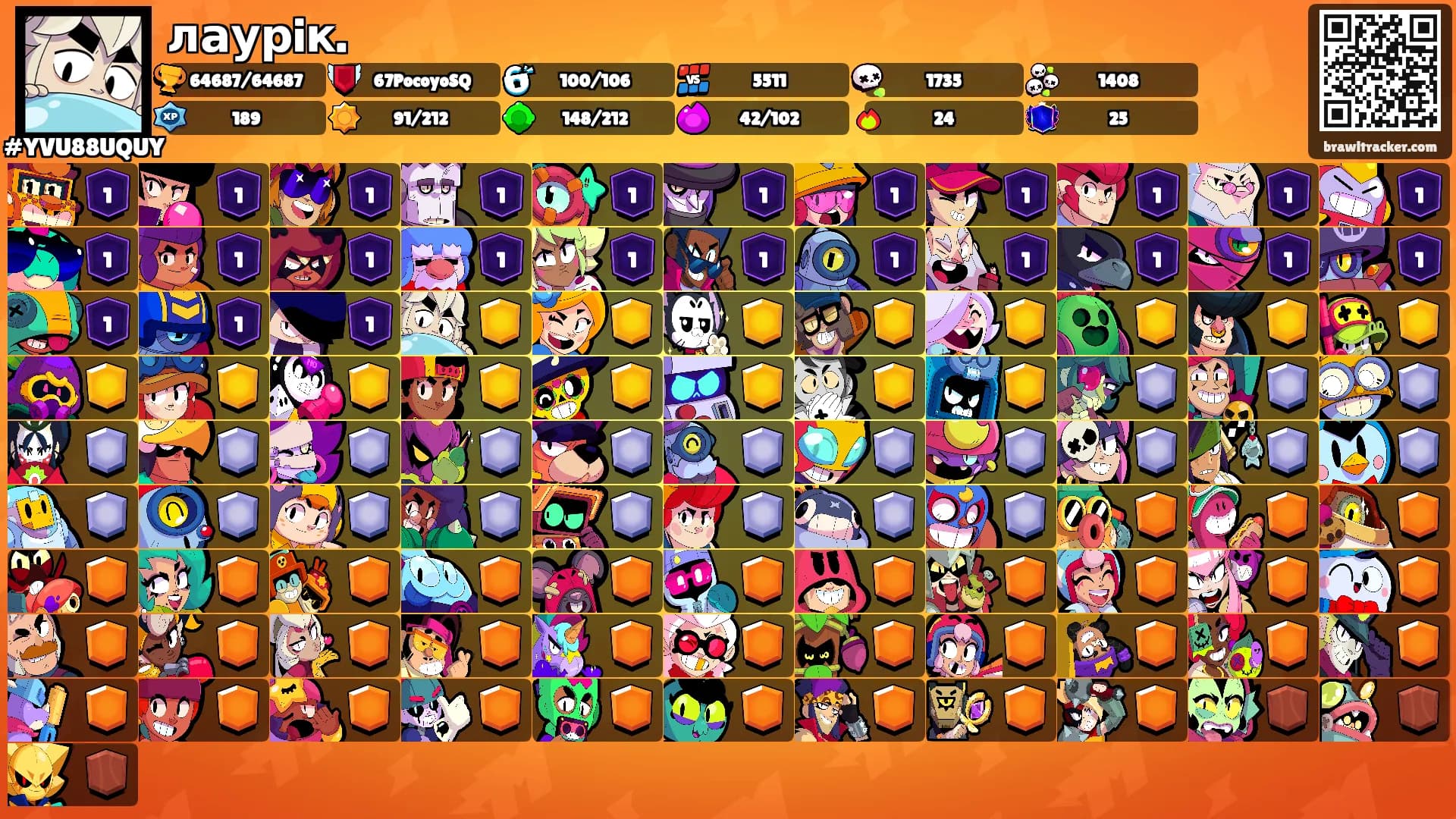 лаурiк.'s Ranks