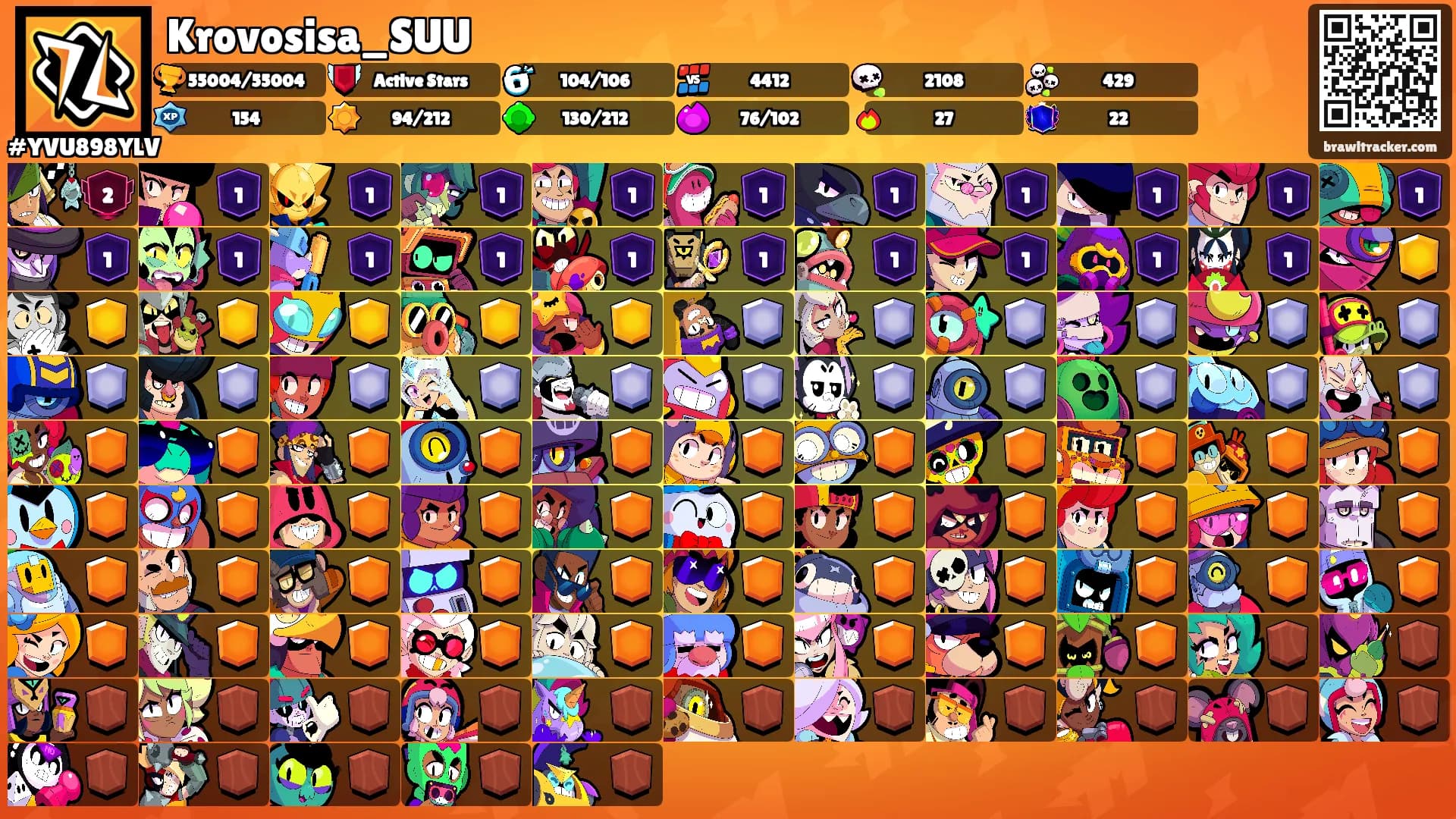 Krovosisa_SUU's Ranks