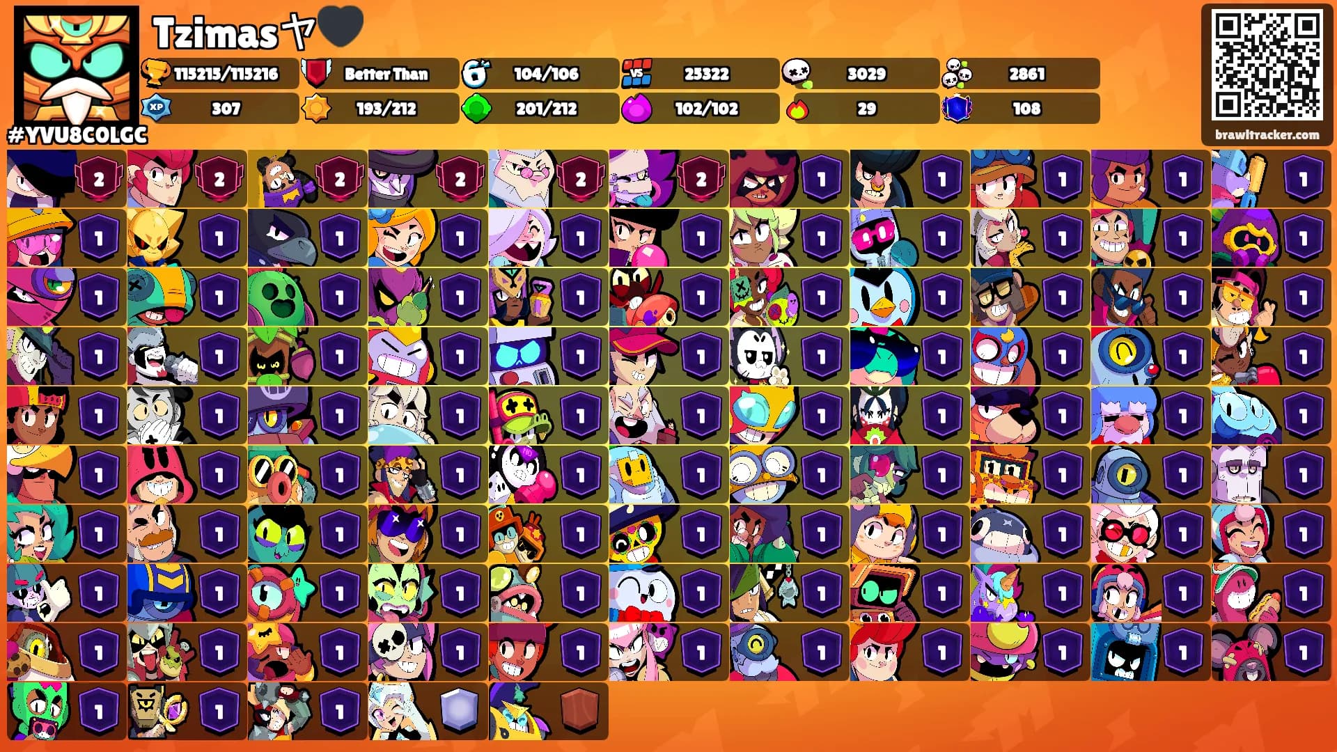 Tzimasヤ🖤's Ranks