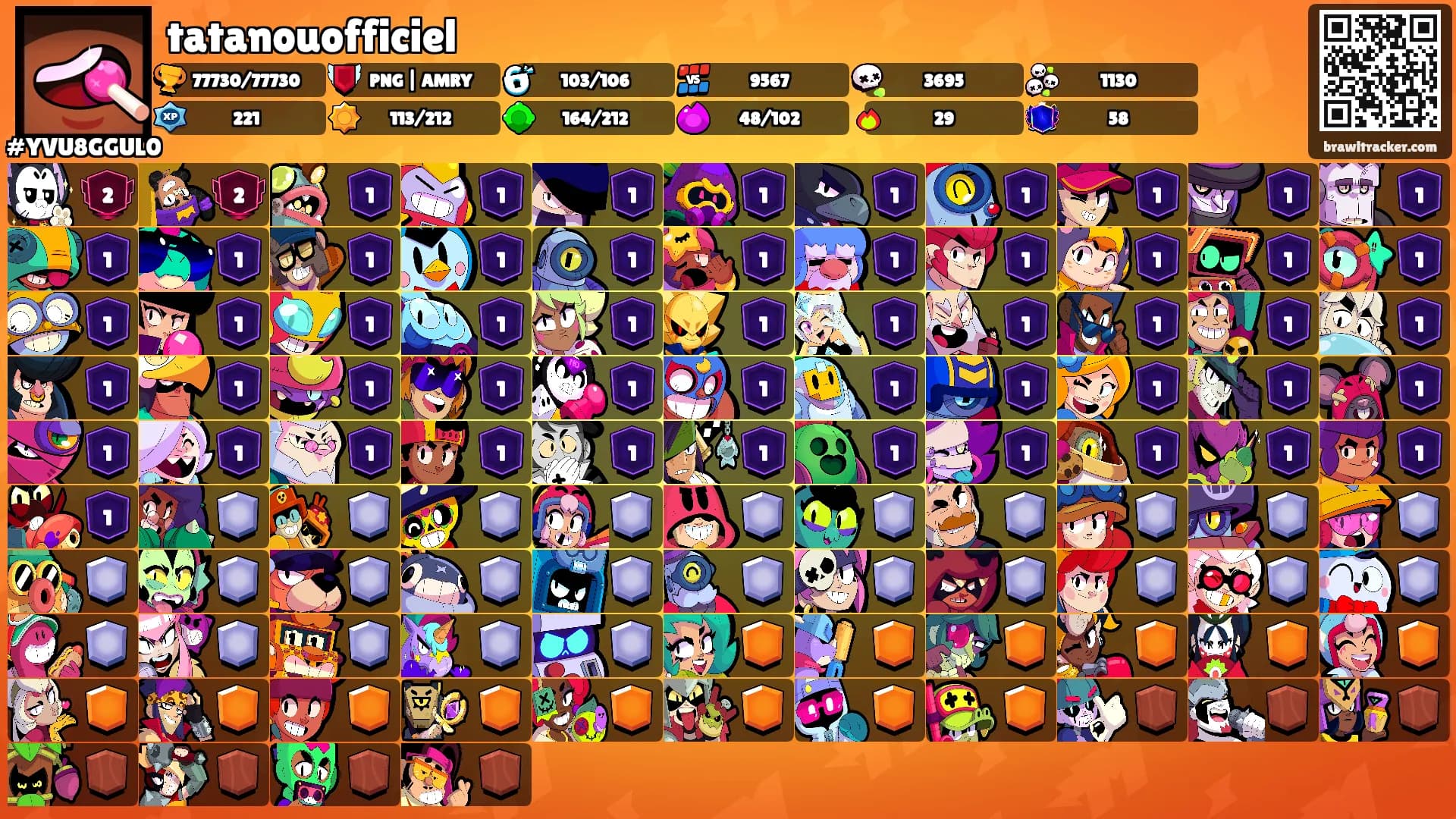 tatanouofficiel's Ranks
