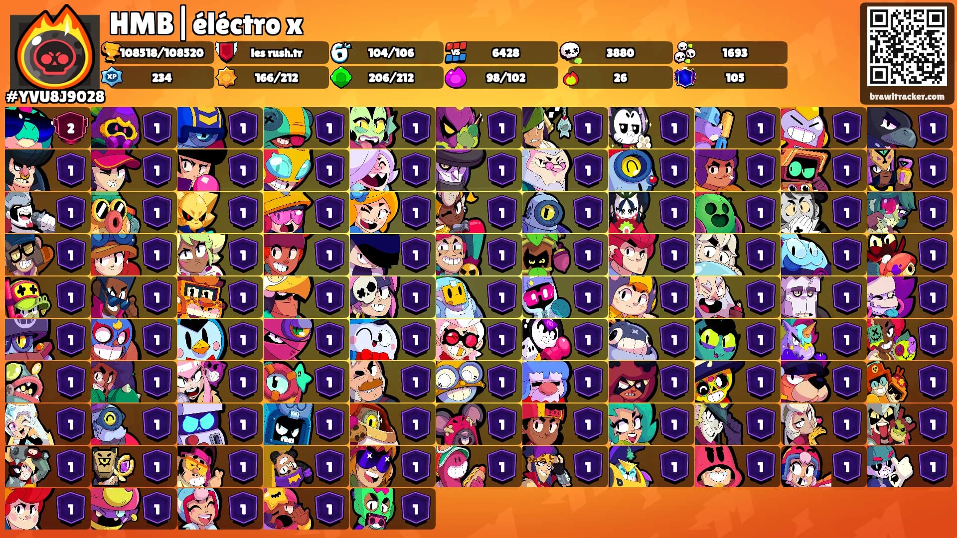 HMB|éléctro x's Ranks