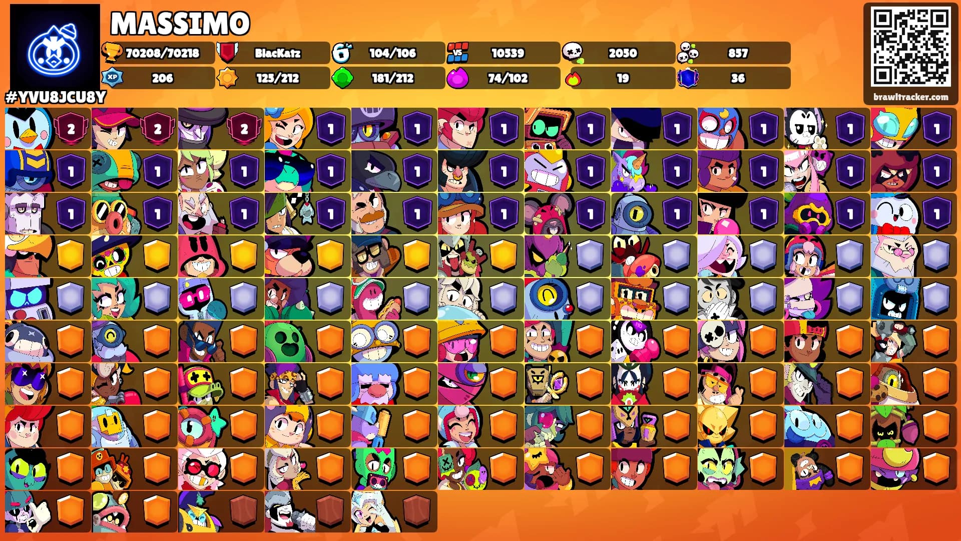 MASSIMO's Ranks