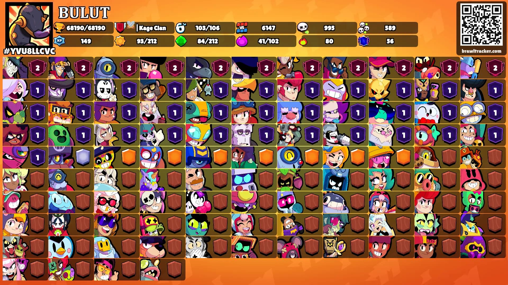 𝐁𝐔𝐋𝐔𝐓's Ranks