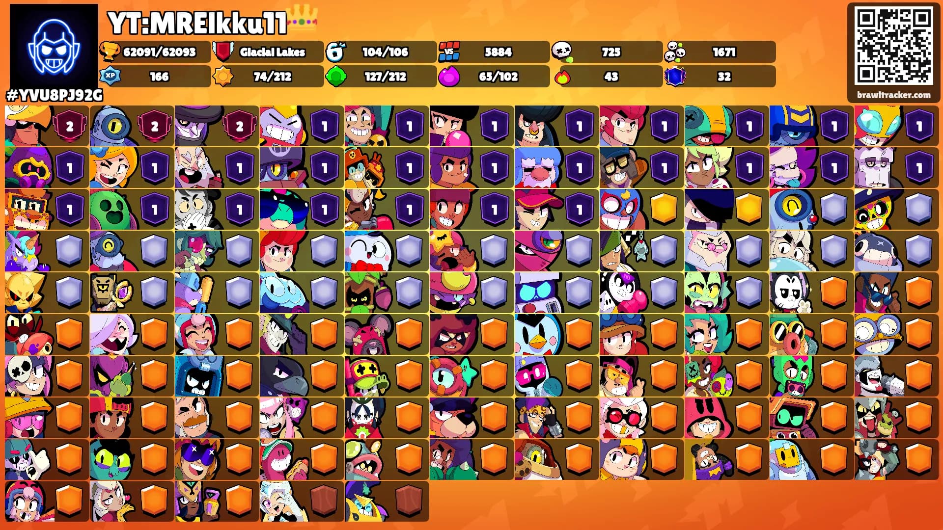YT:MRElkku11👑's Ranks