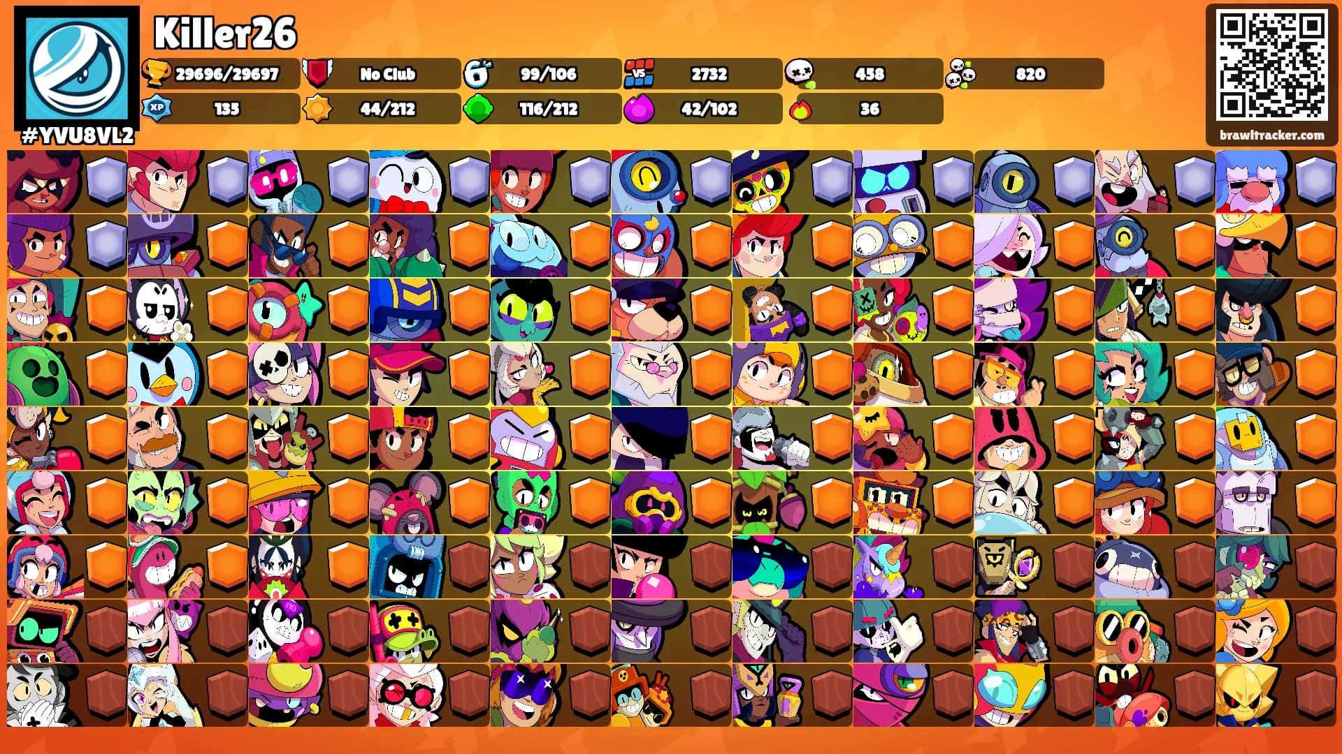 Killer26's Ranks