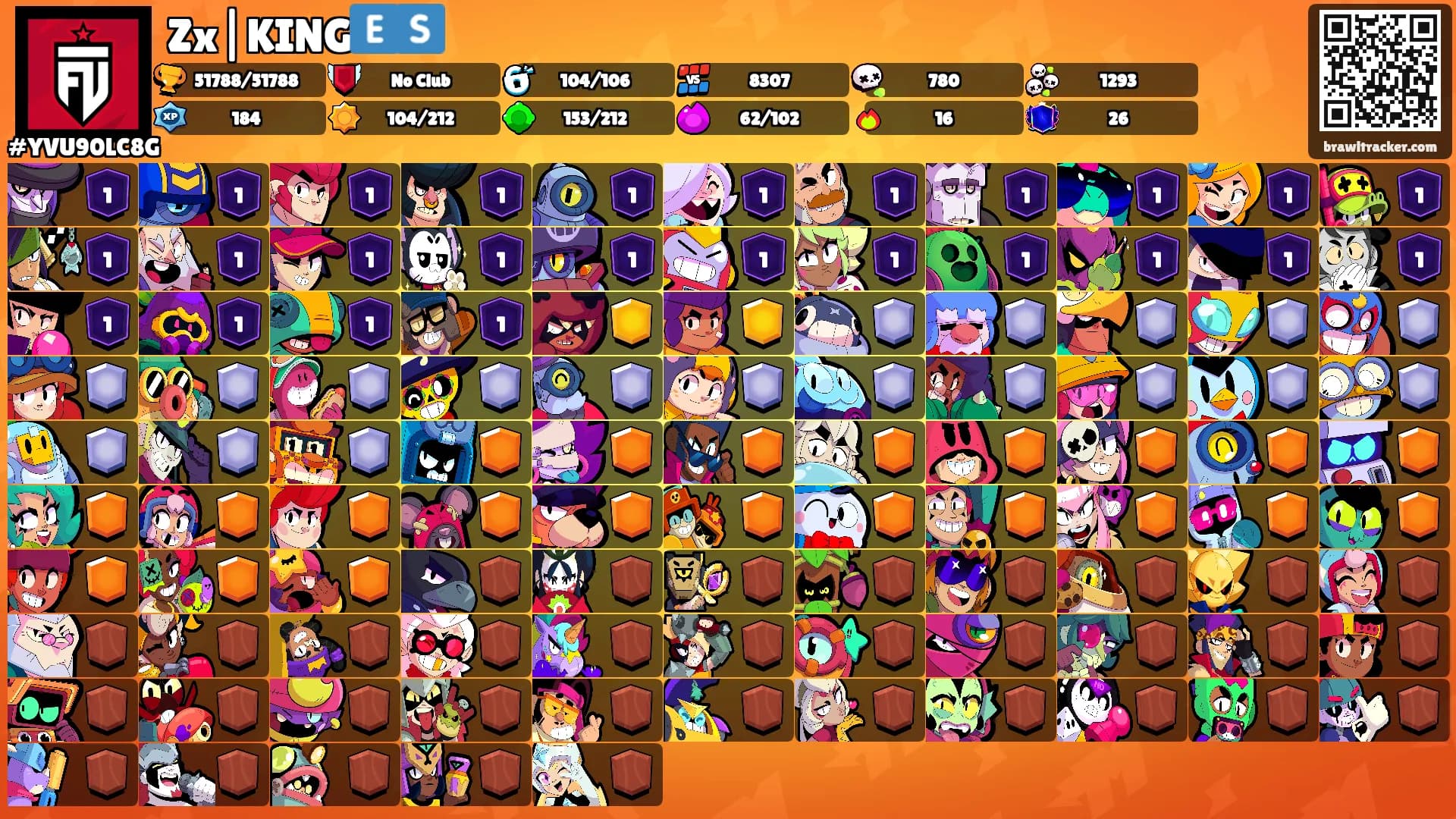 Zx|KING🇪🇸's Ranks