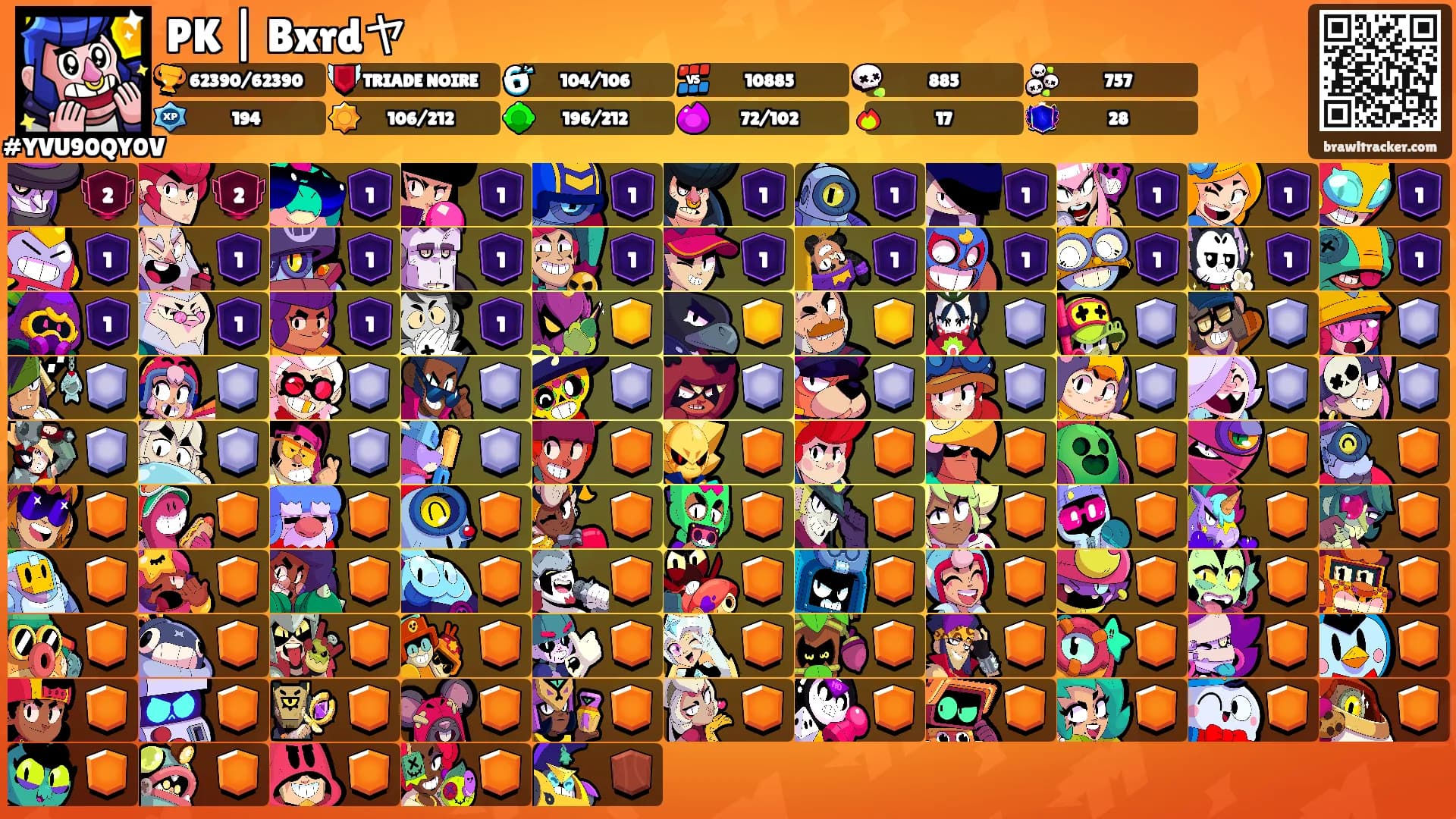 PK | Bxrdヤ's Ranks