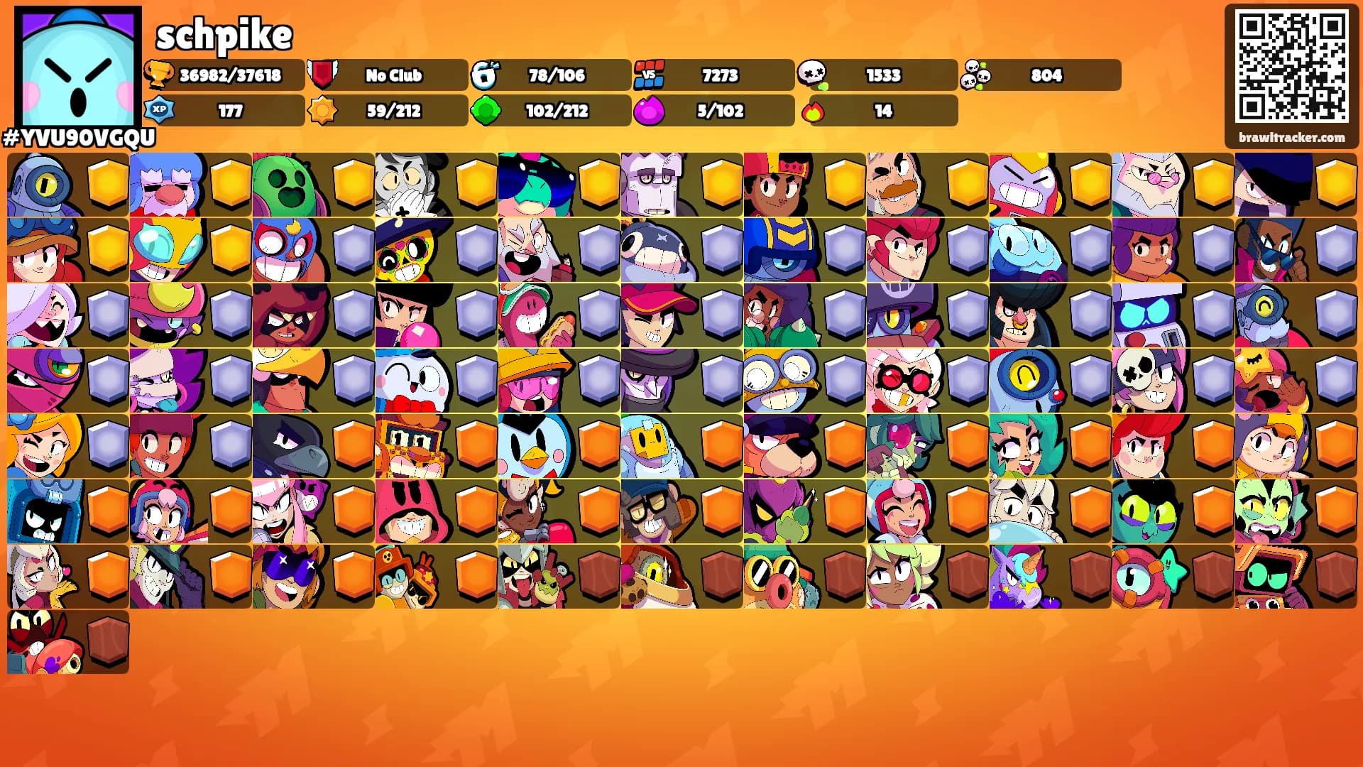 schpike's Ranks
